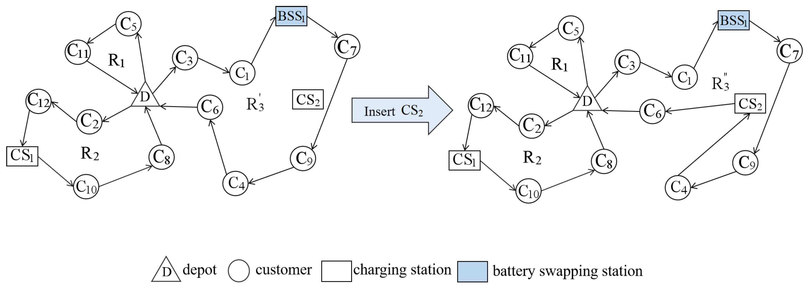 Sustainability 15 13752 g009