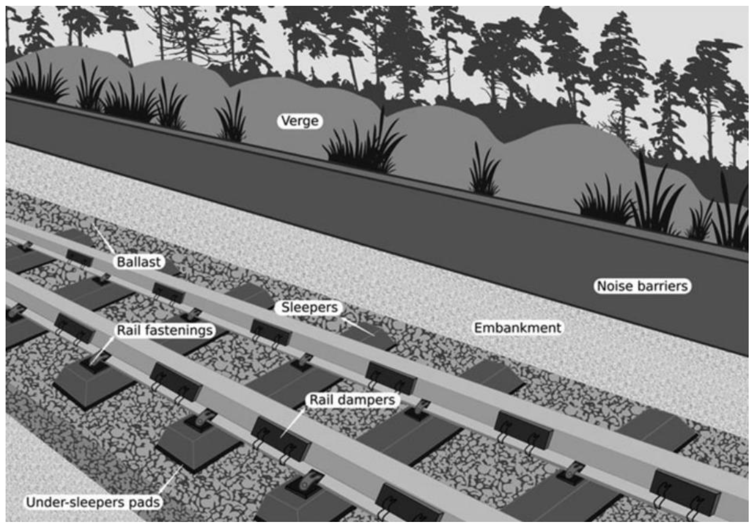 Sustainability 15 13754 g001 Sustainability 15 13754 g001