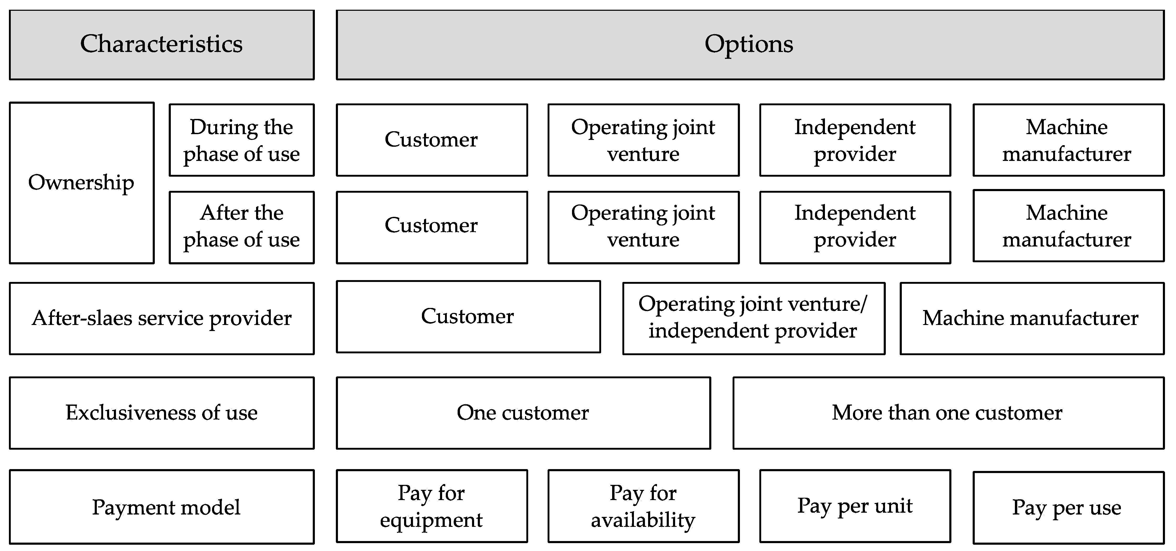 Sustainability 15 13757 g001