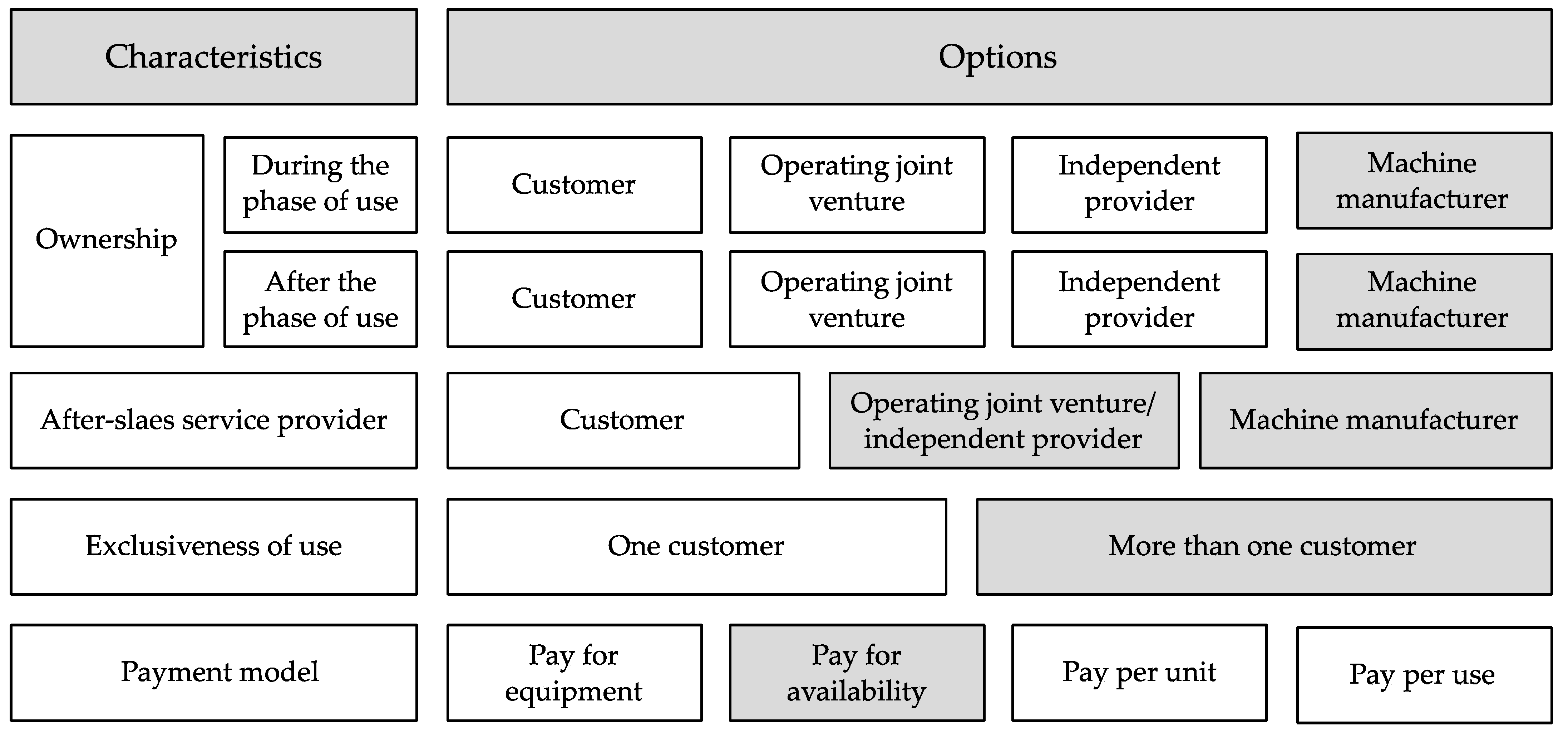 Sustainability 15 13757 g005