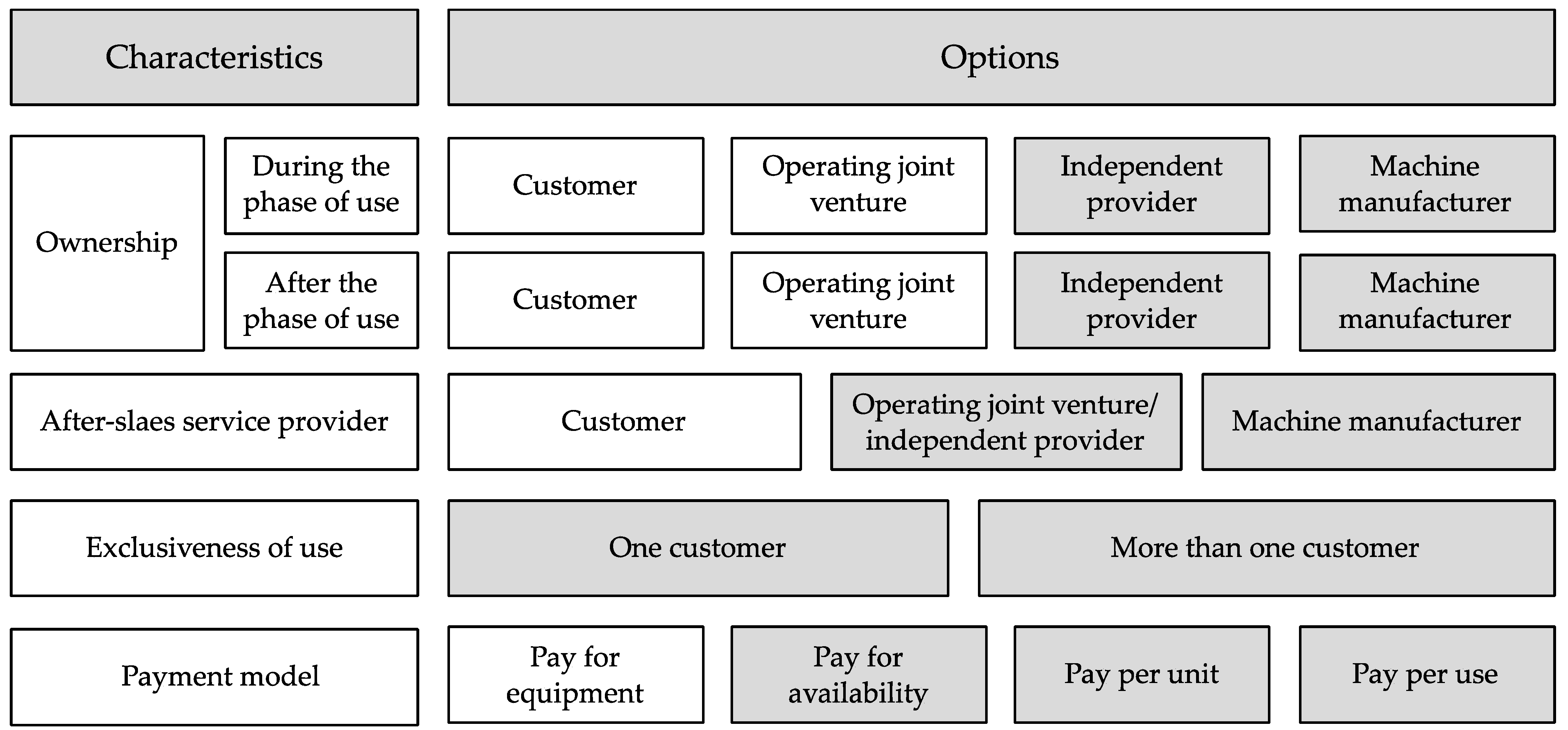 Sustainability 15 13757 g006