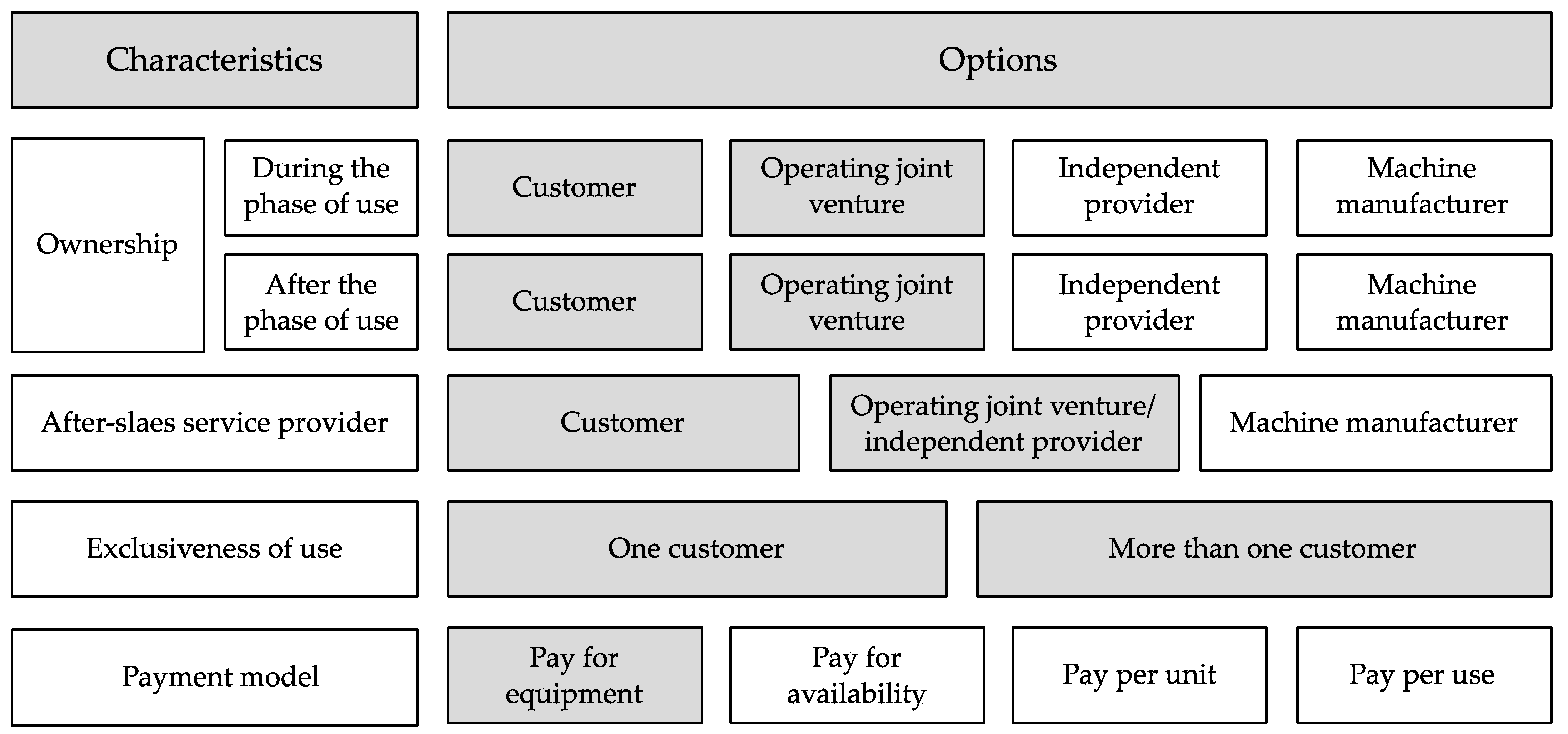 Sustainability 15 13757 g007