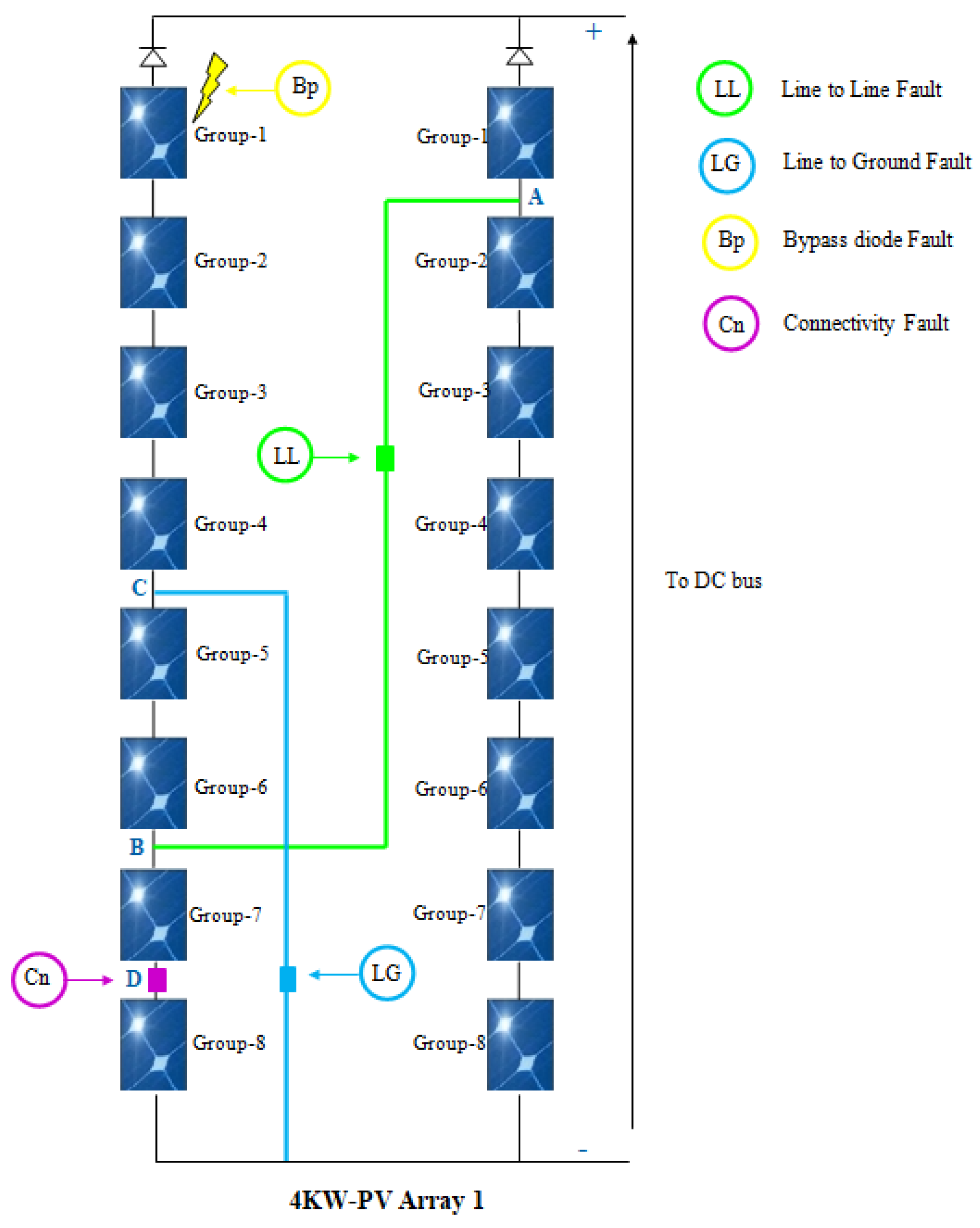 Sustainability 15 13758 g004