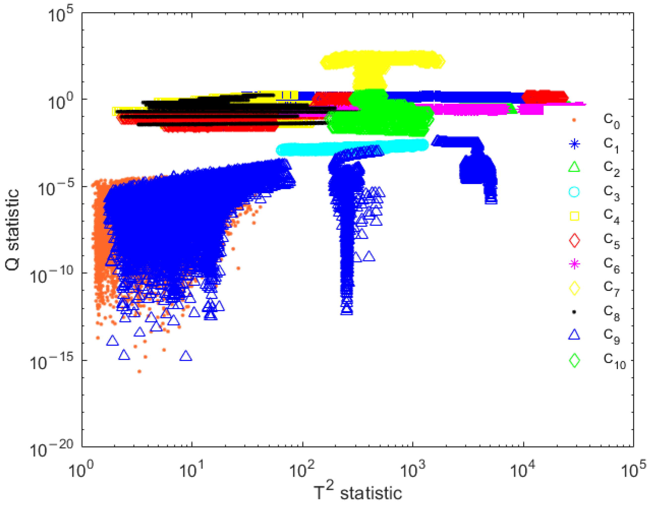 Sustainability 15 13758 g006