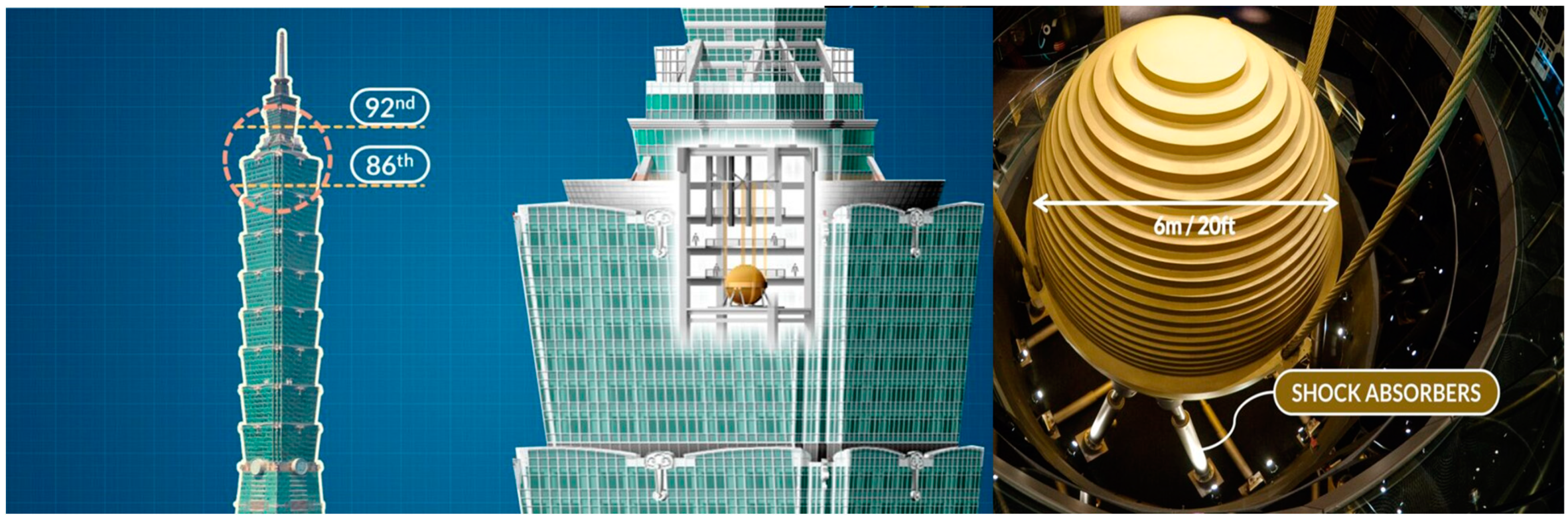 Sustainability 15 13760 g001