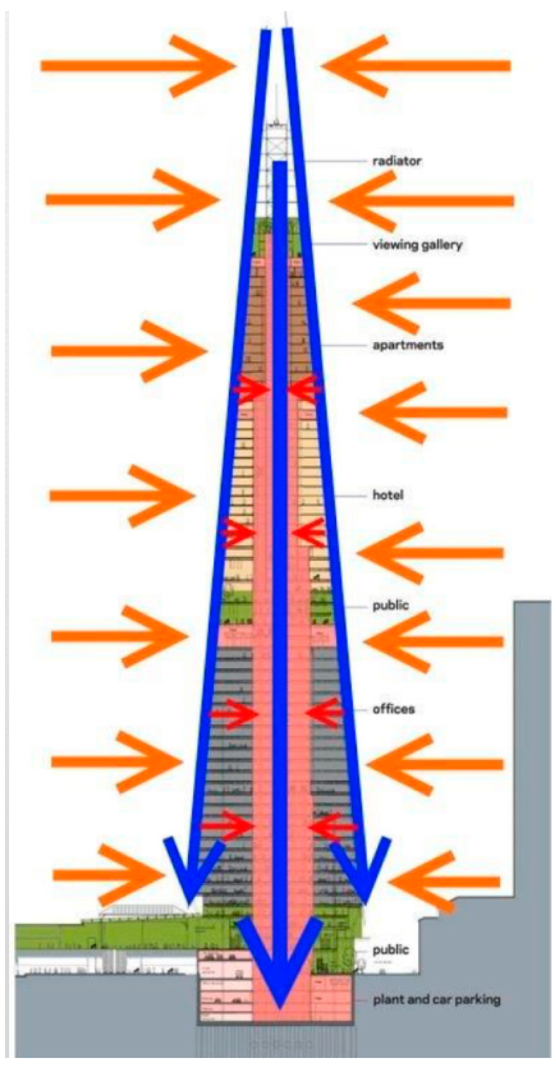 洋書 Basic Earthquake Engineering Basic Earthquake Engineering From Seismology to Analysis and