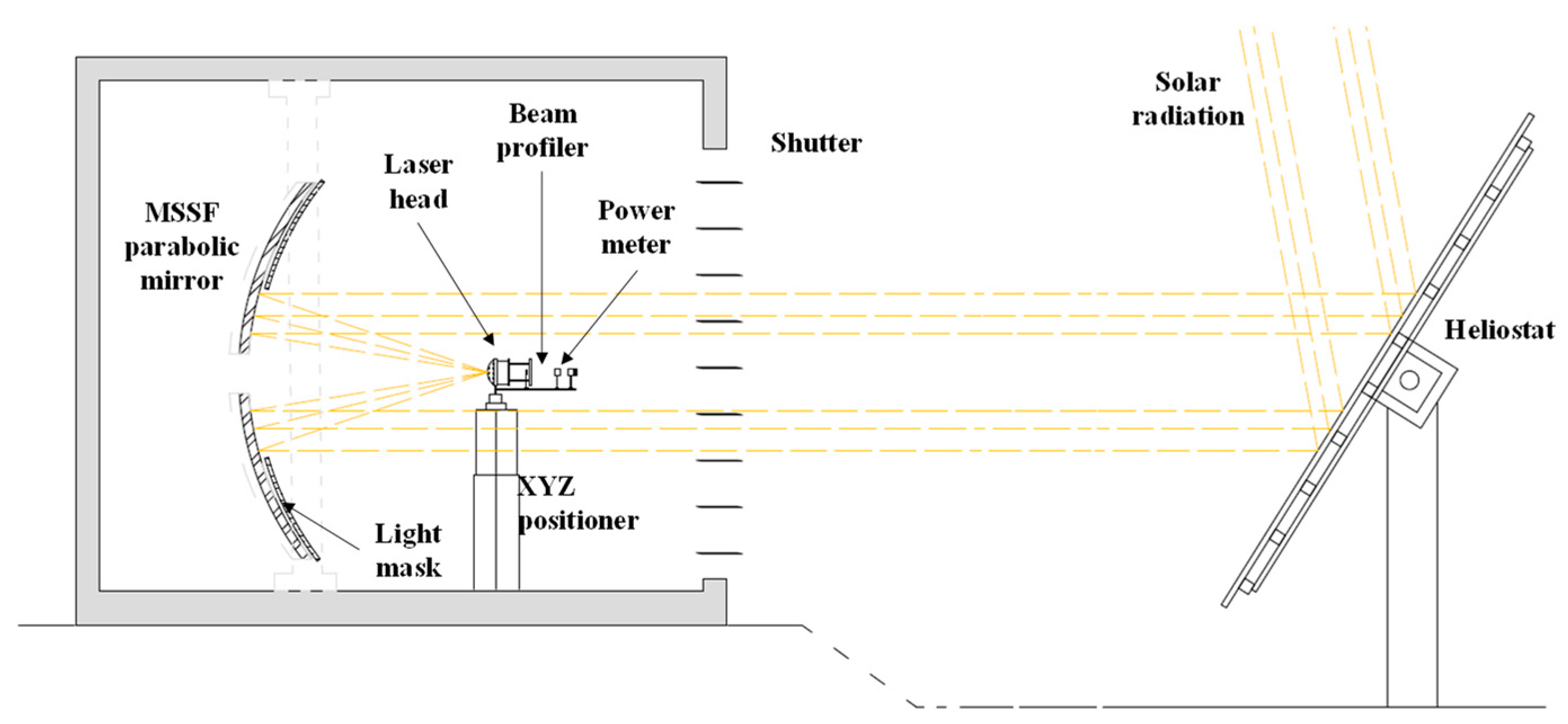 Sustainability 15 13761 g001