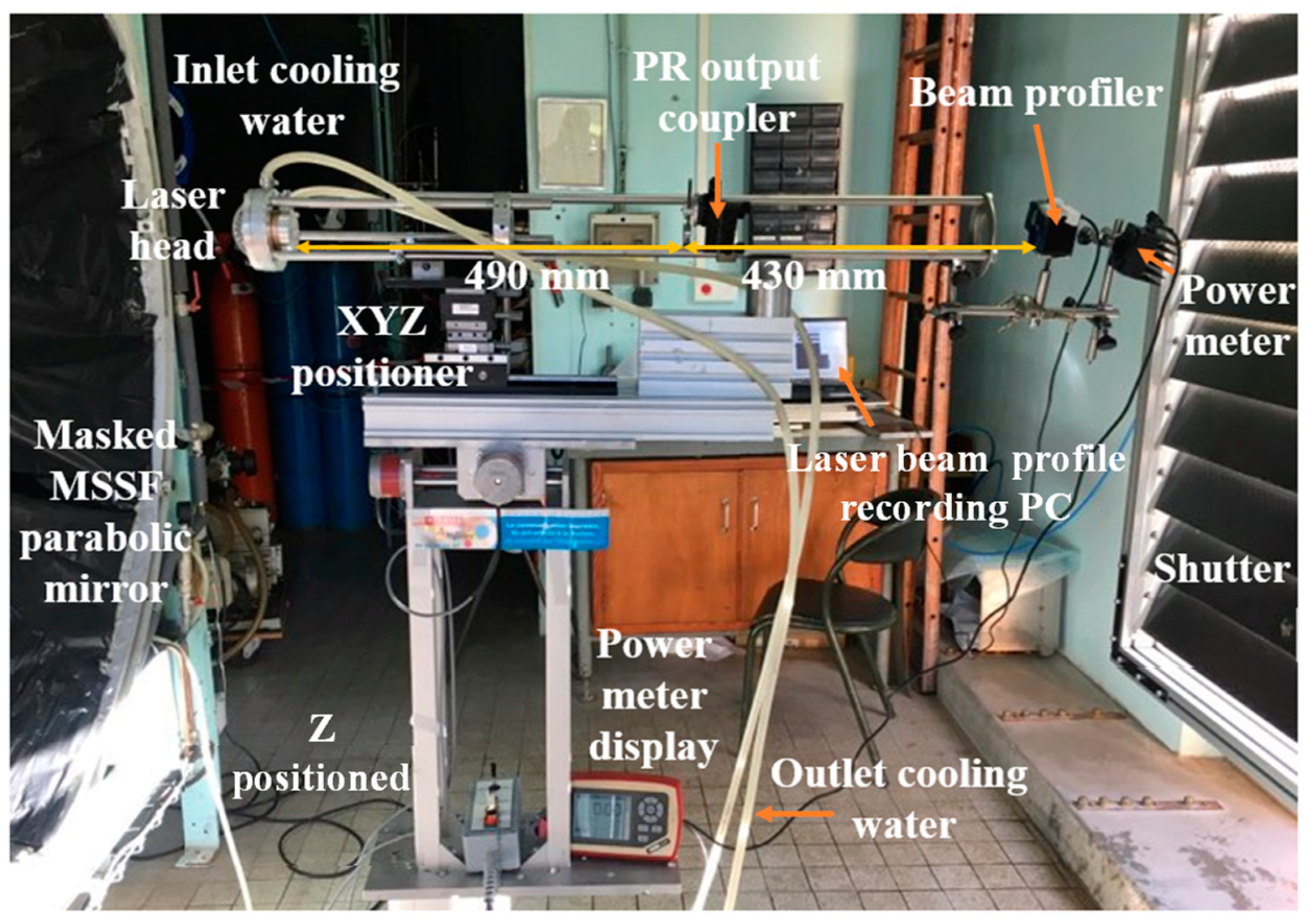 Sustainability 15 13761 g003