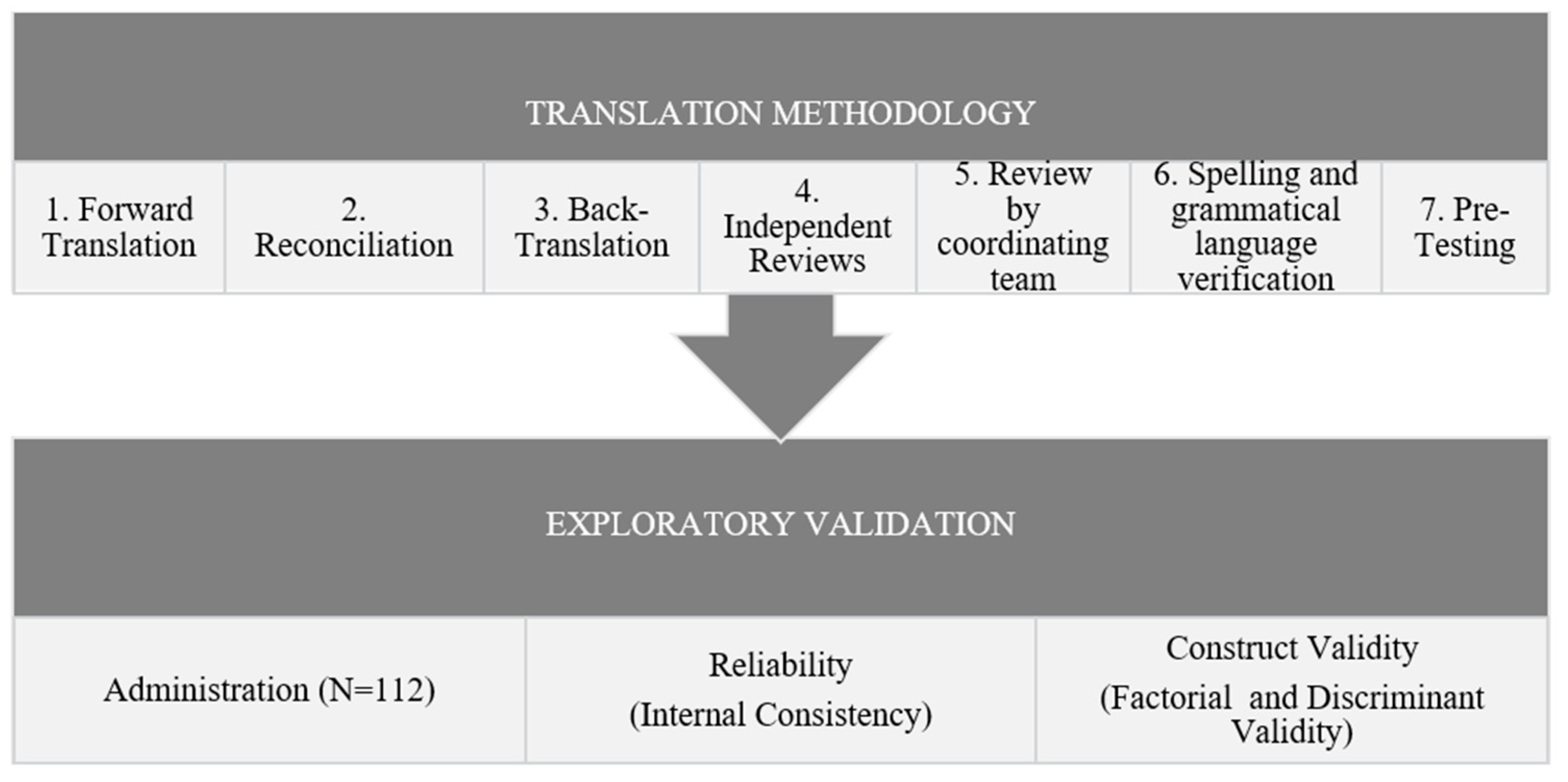 Sustainability 15 13763 g001