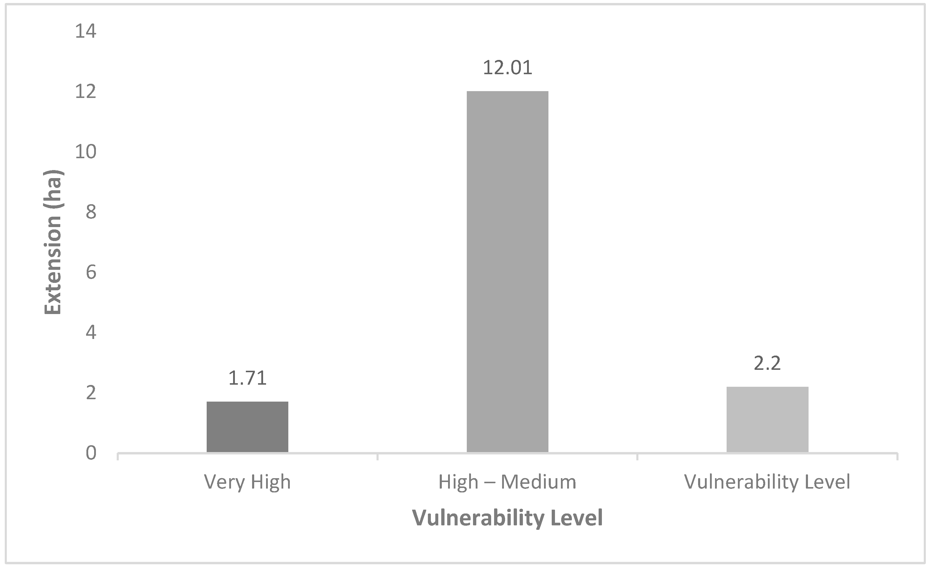 Sustainability 15 13768 g005