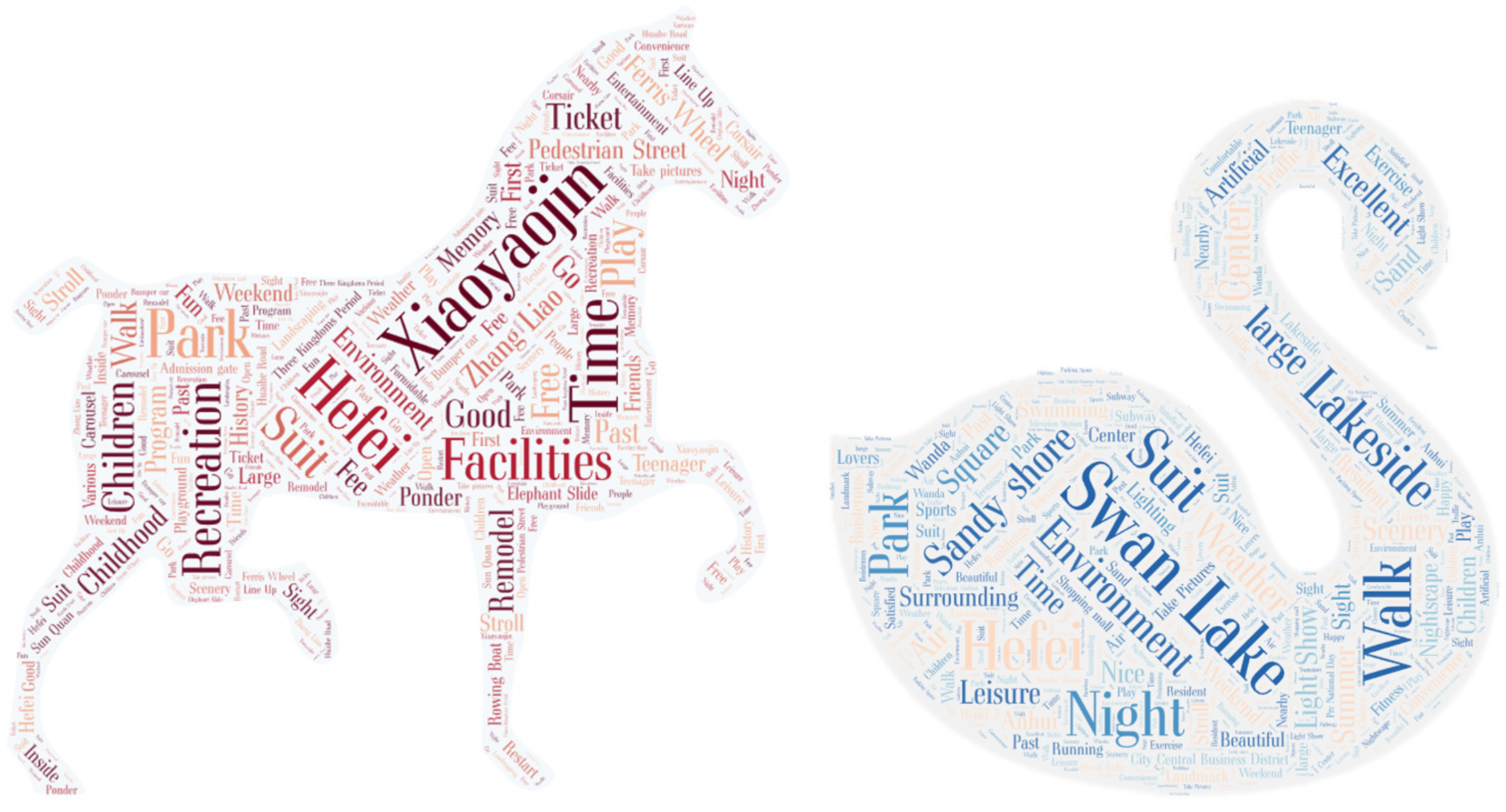 Sustainability 15 13771 g002