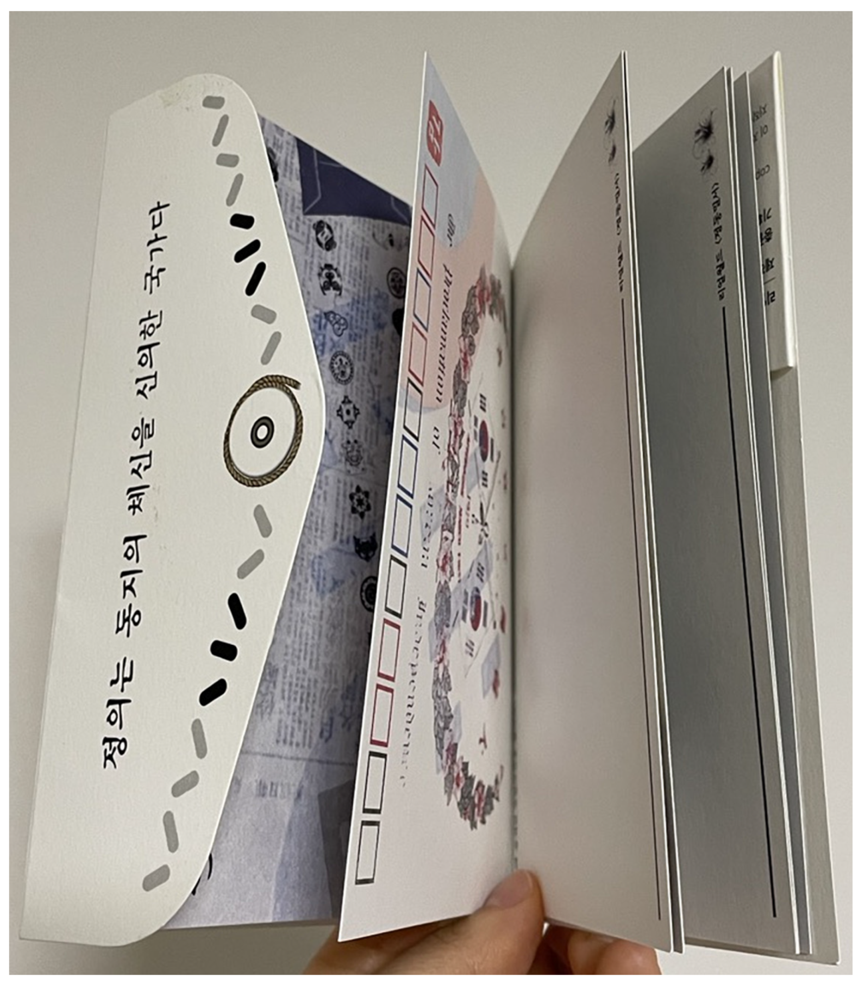 Sustainability 15 13777 g002