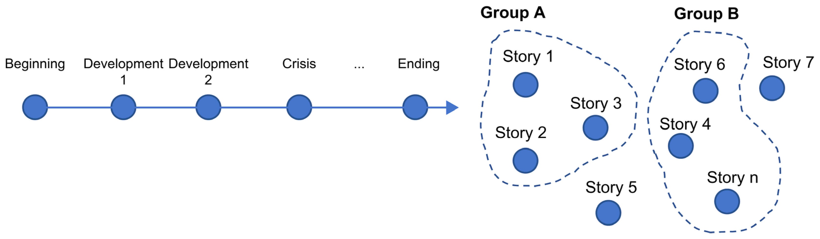 Sustainability 15 13777 g006