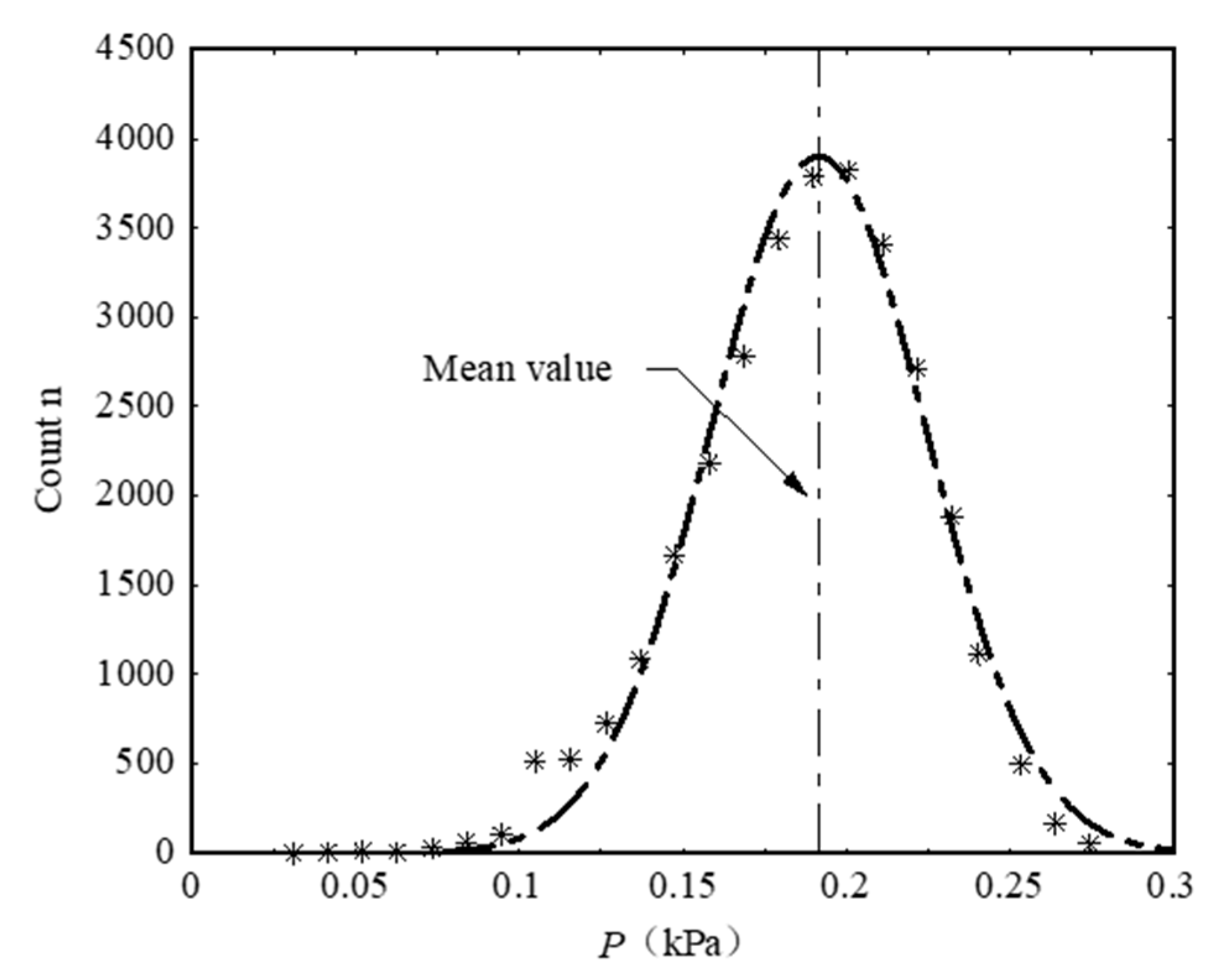 Sustainability 15 13778 g002