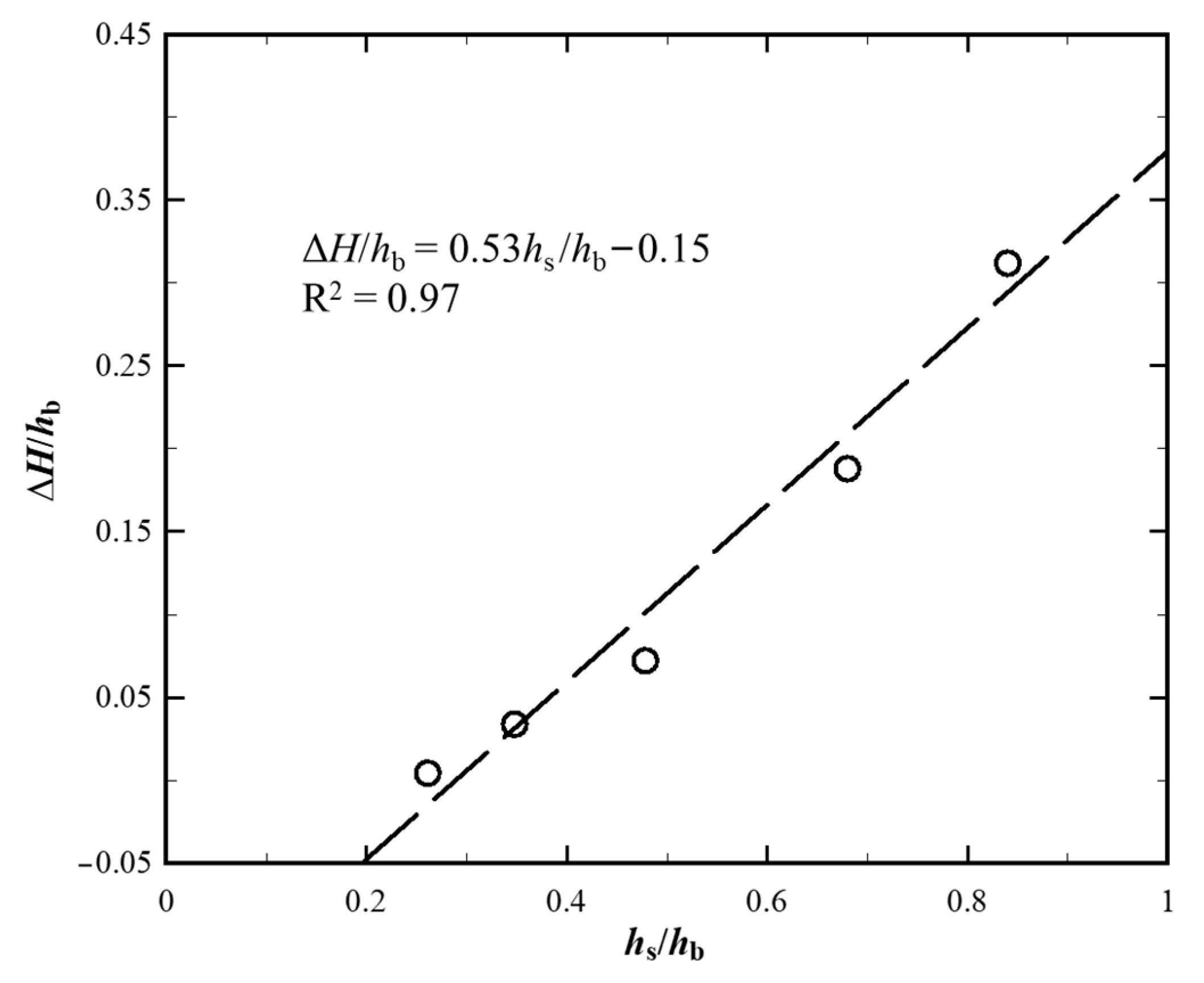 Sustainability 15 13778 g004