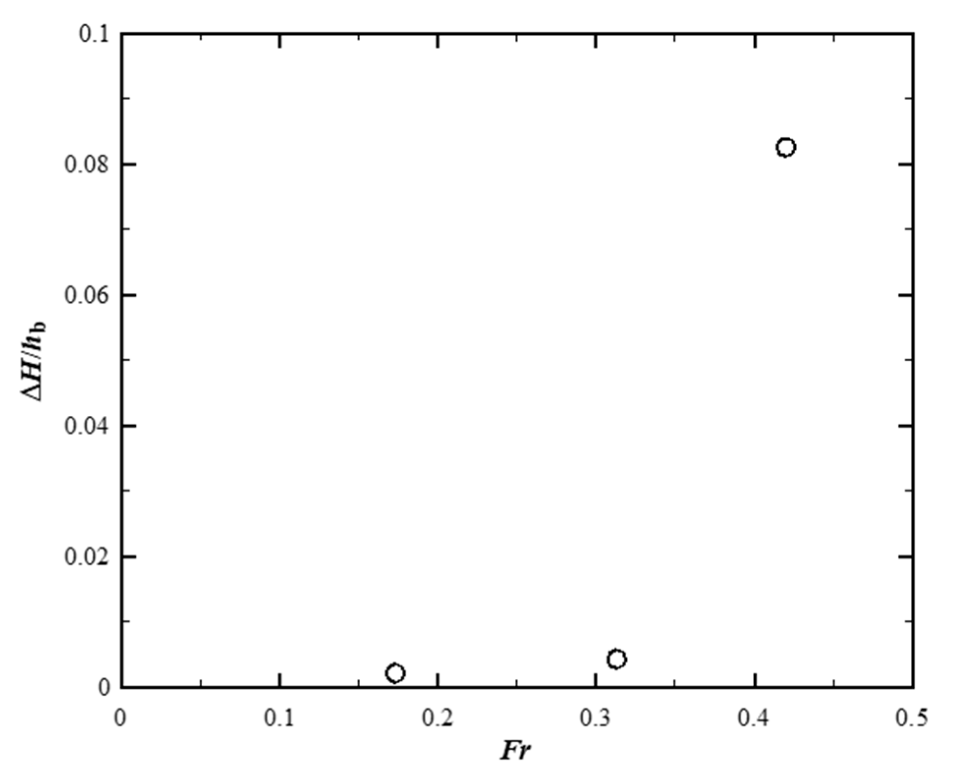 Sustainability 15 13778 g006