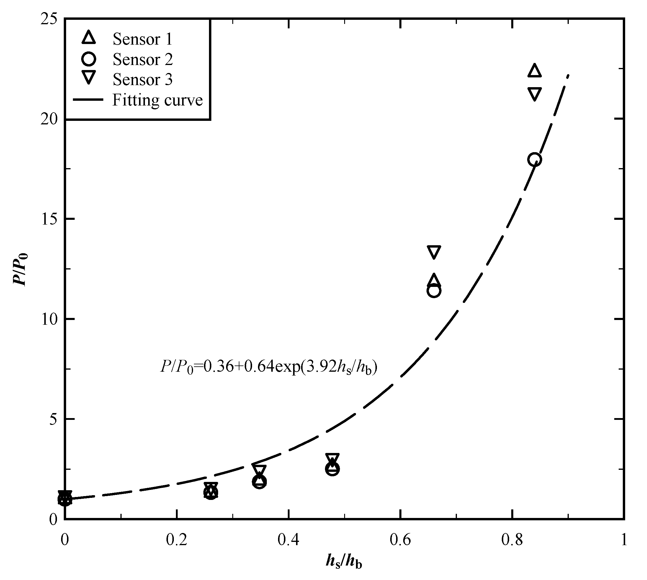 Sustainability 15 13778 g007
