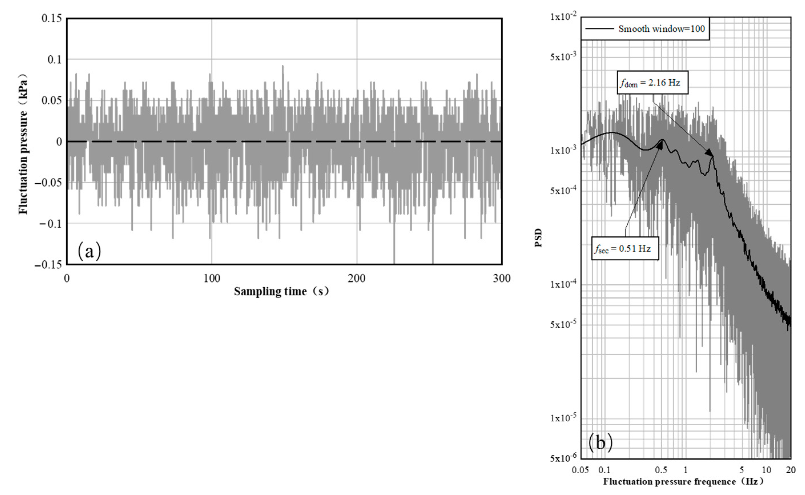 Sustainability 15 13778 g009