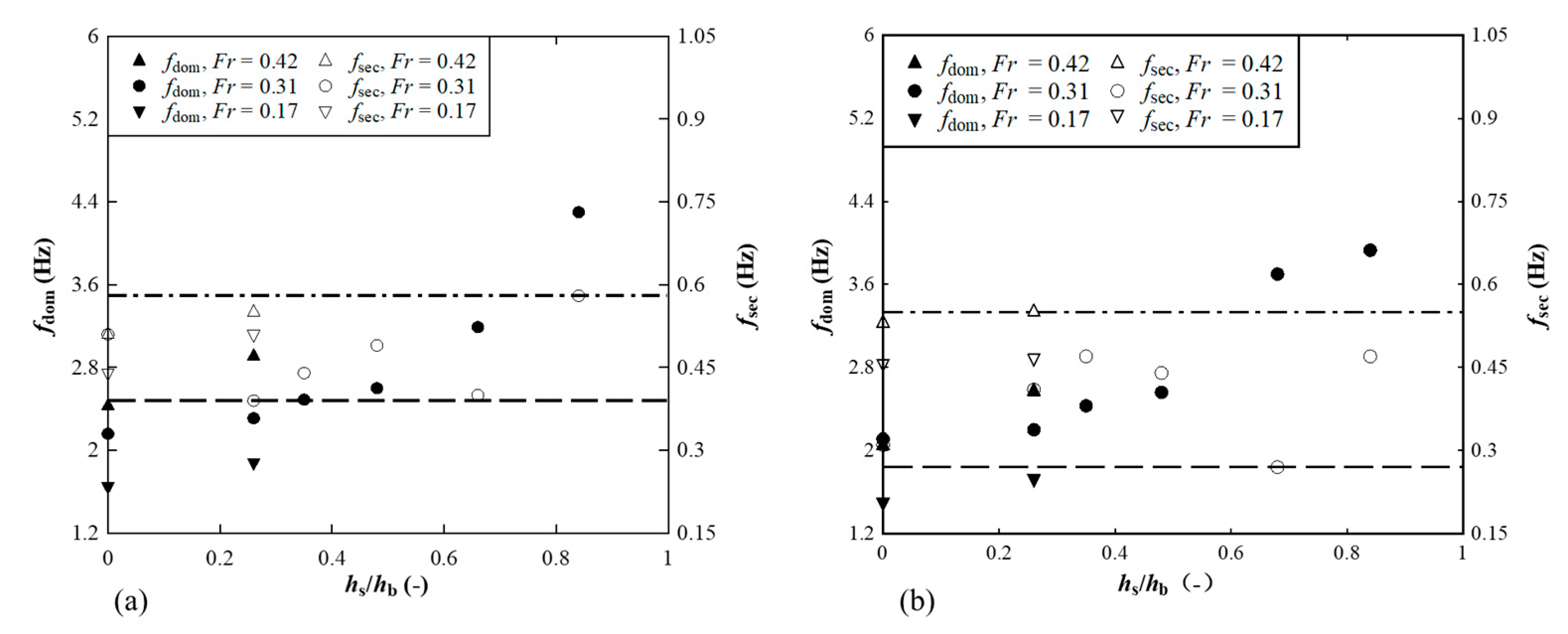 Sustainability 15 13778 g010