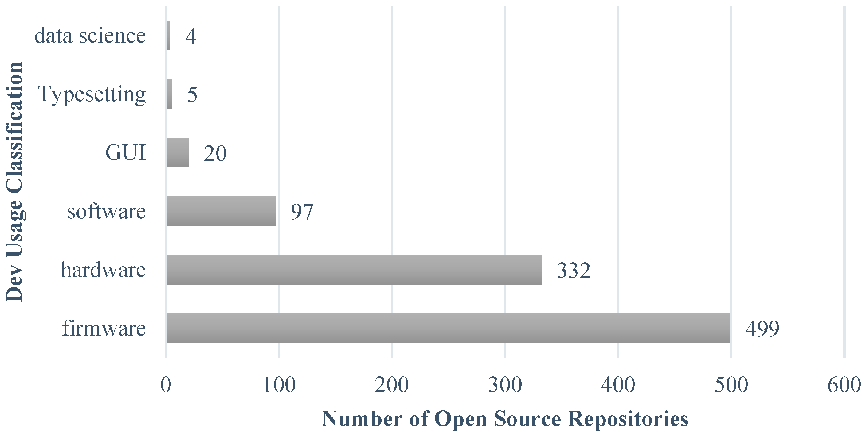 Sustainability 15 13779 g002