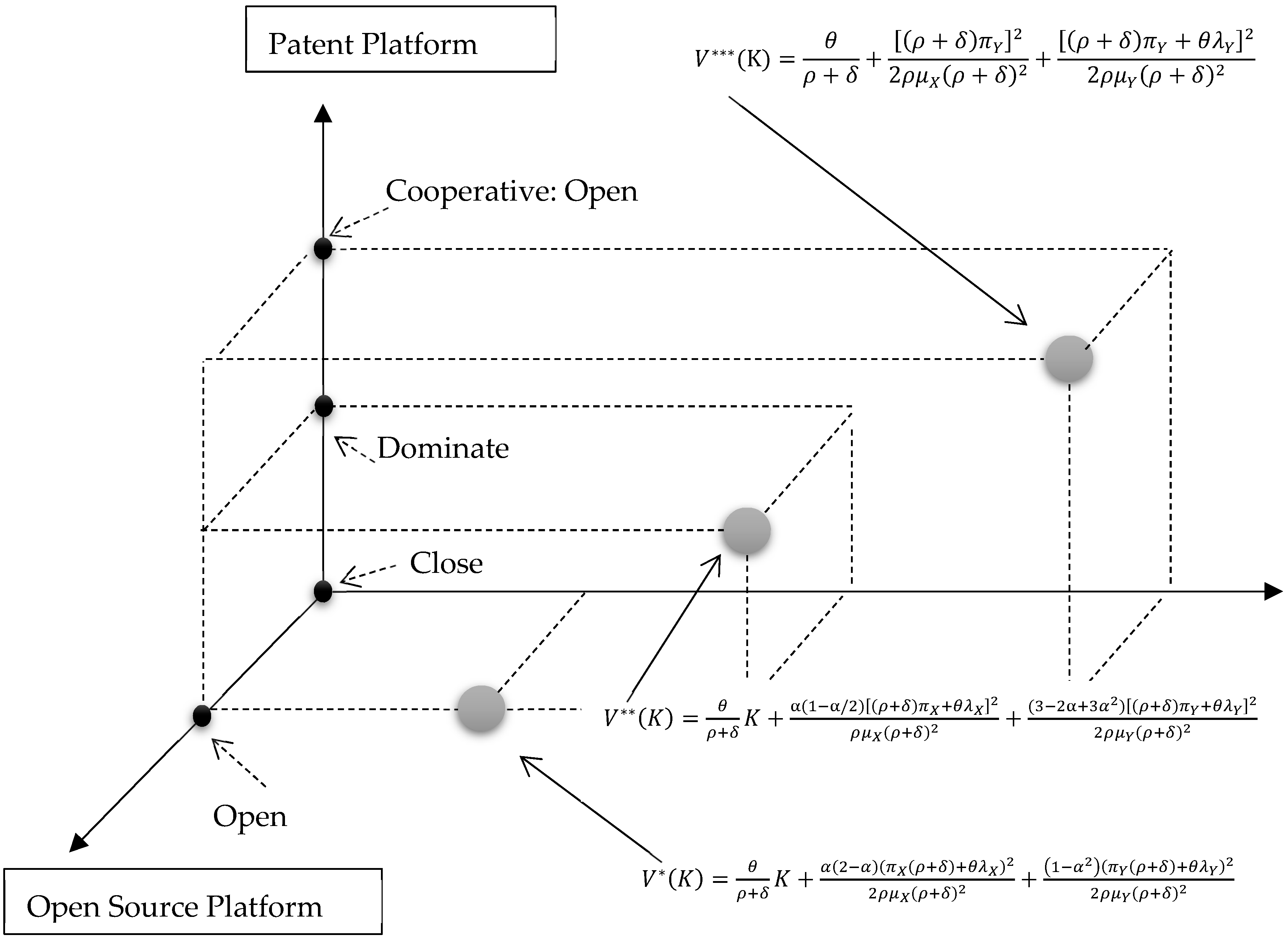 Sustainability 15 13779 g004