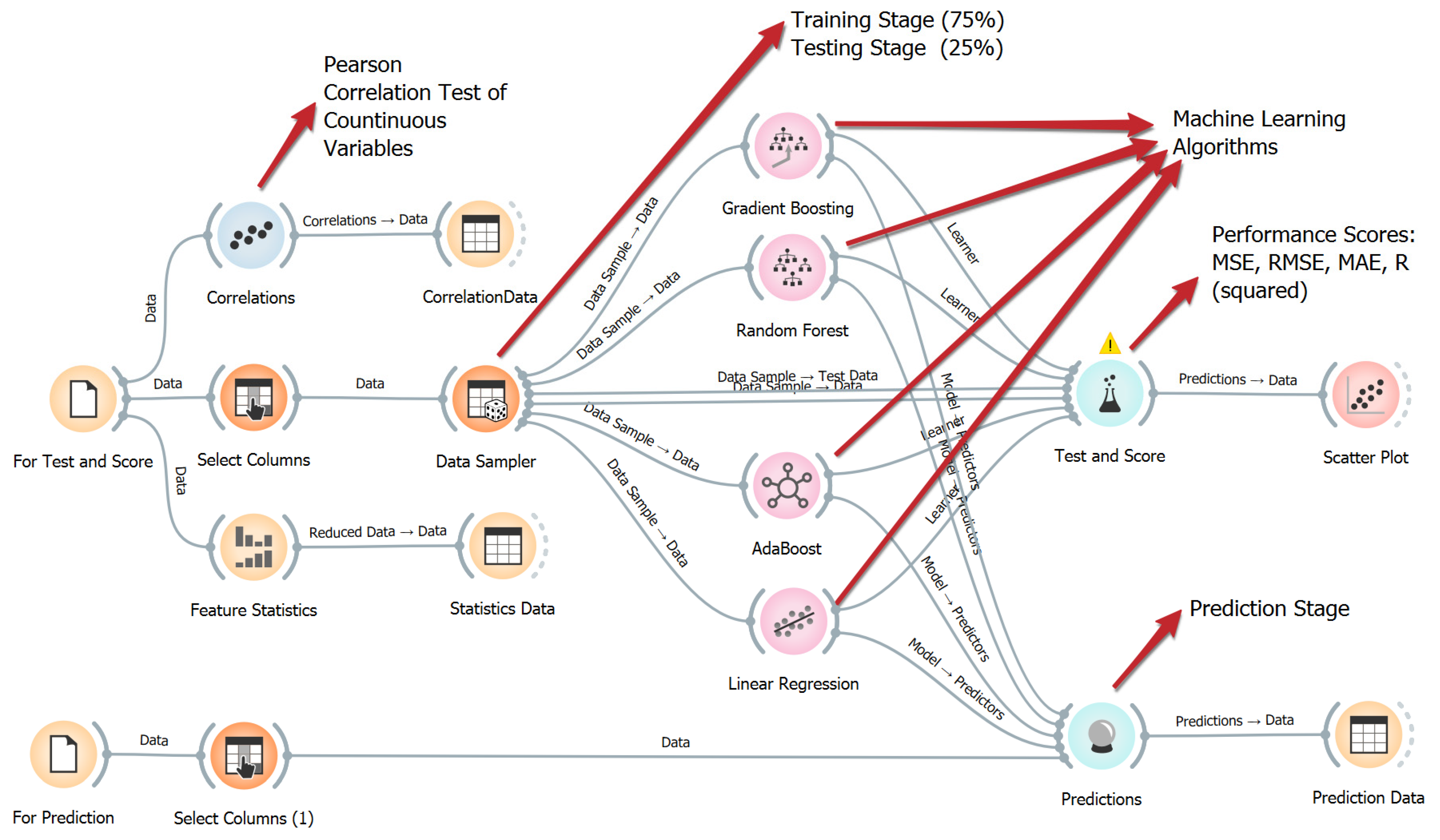 Sustainability 15 13782 g002
