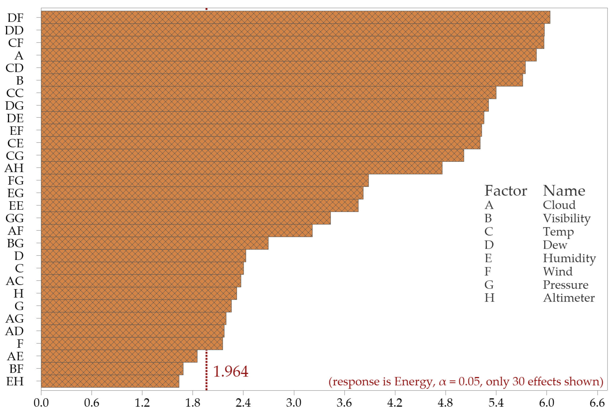 Sustainability 15 13782 g003
