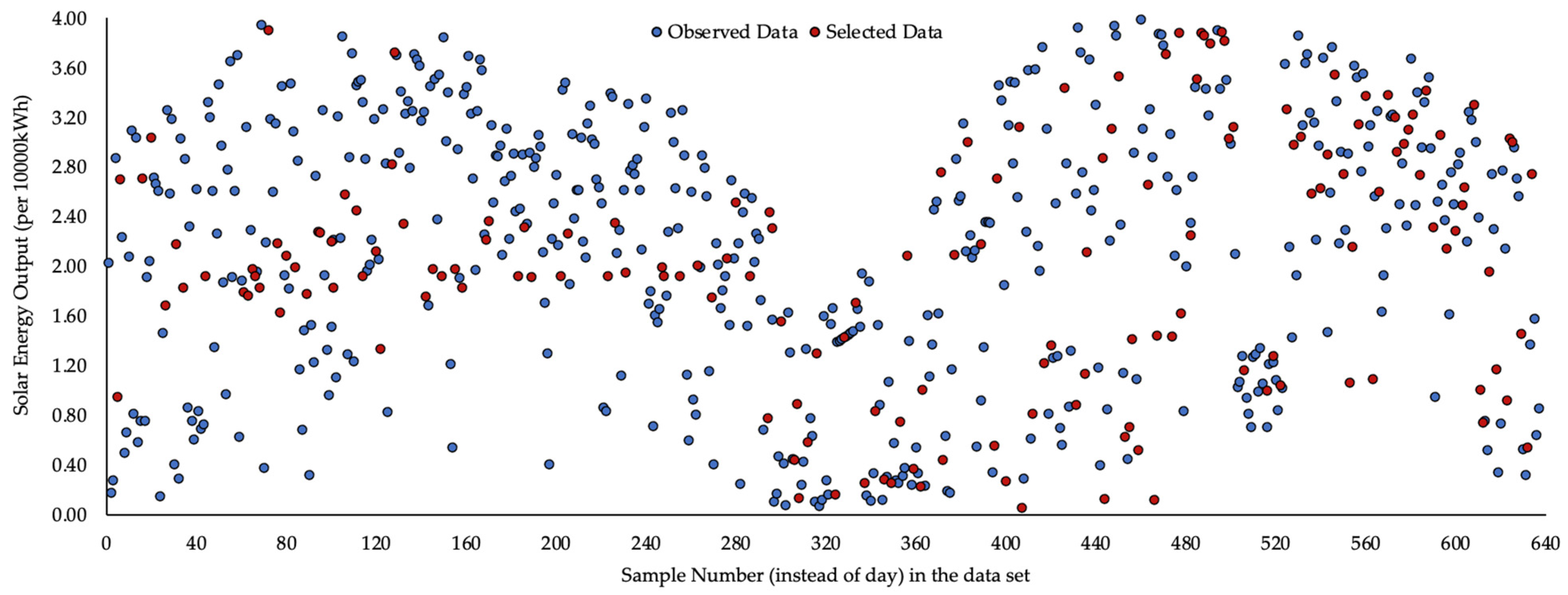 Sustainability 15 13782 g004