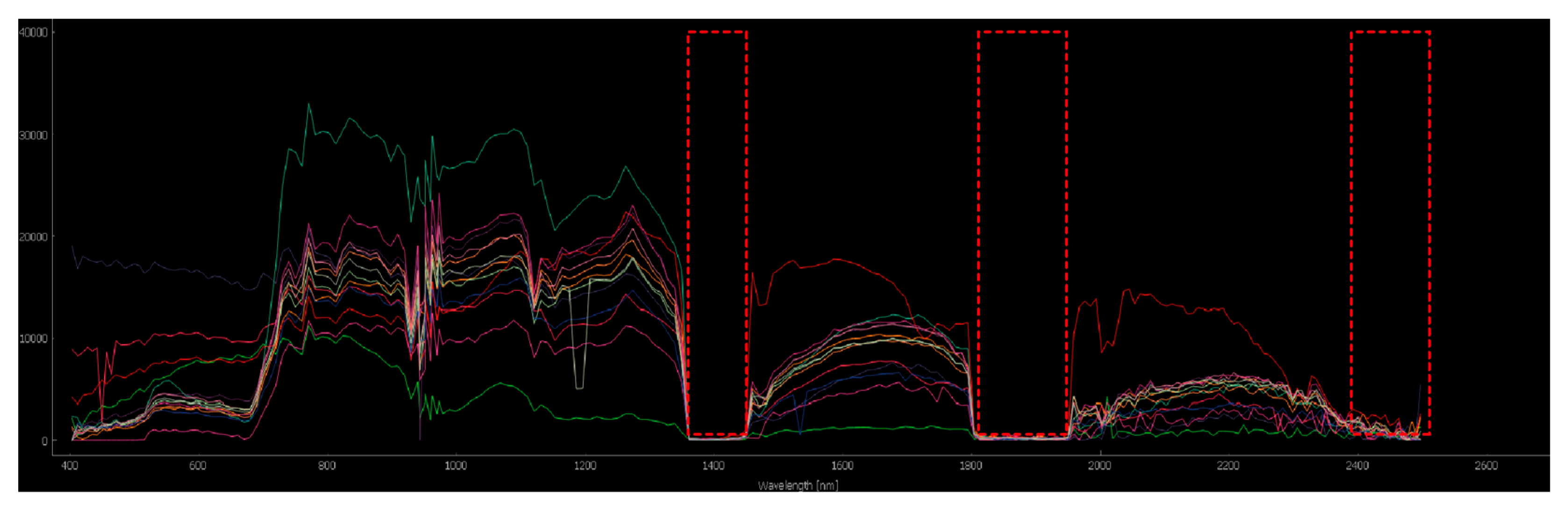 Sustainability 15 13786 g004
