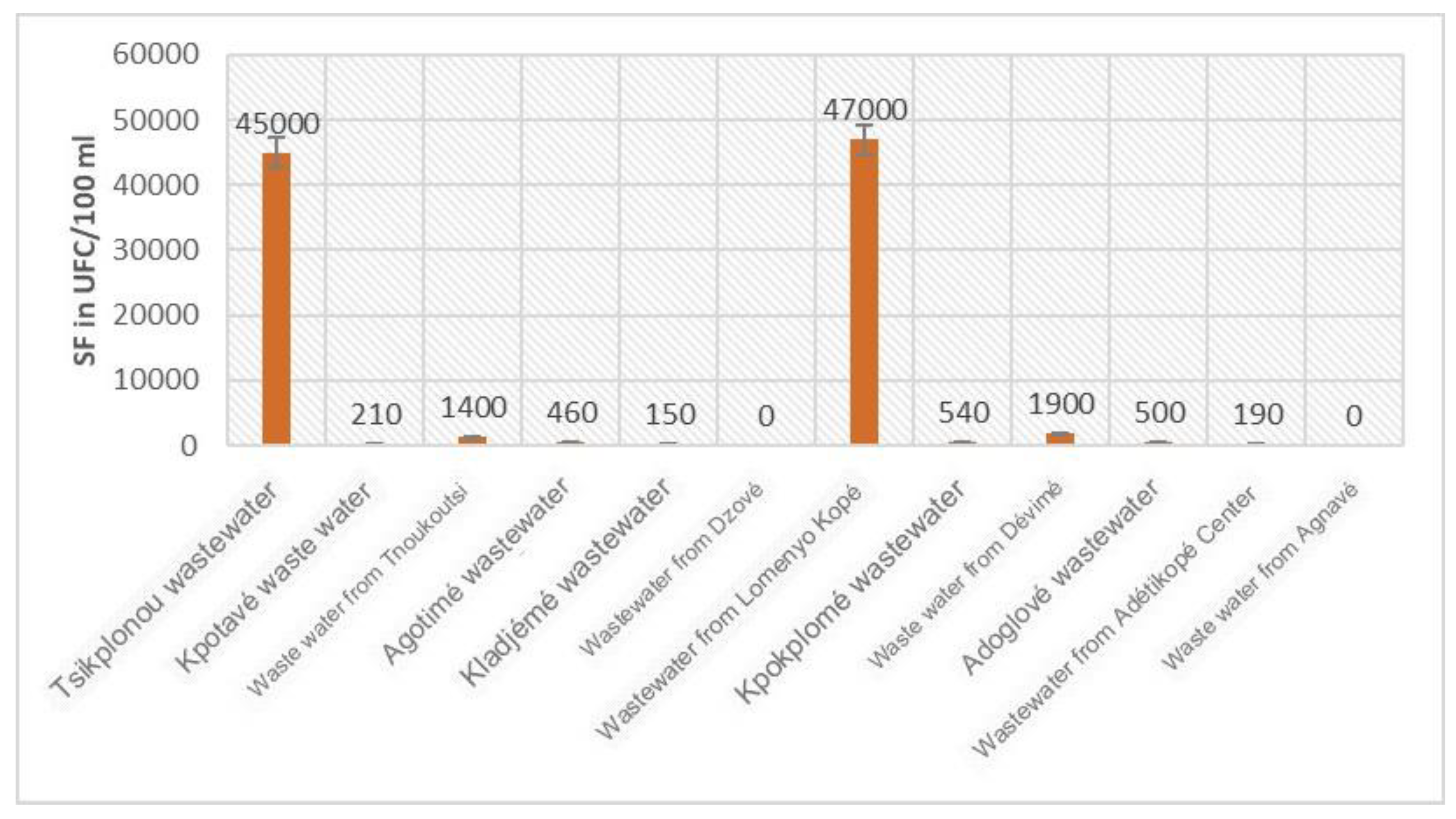 Sustainability 15 13787 g005