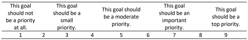 Sustainability 15 13794 i003