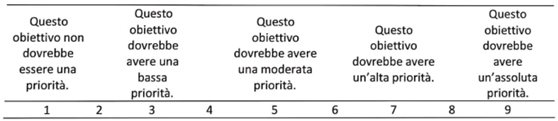 Sustainability 15 13794 i006