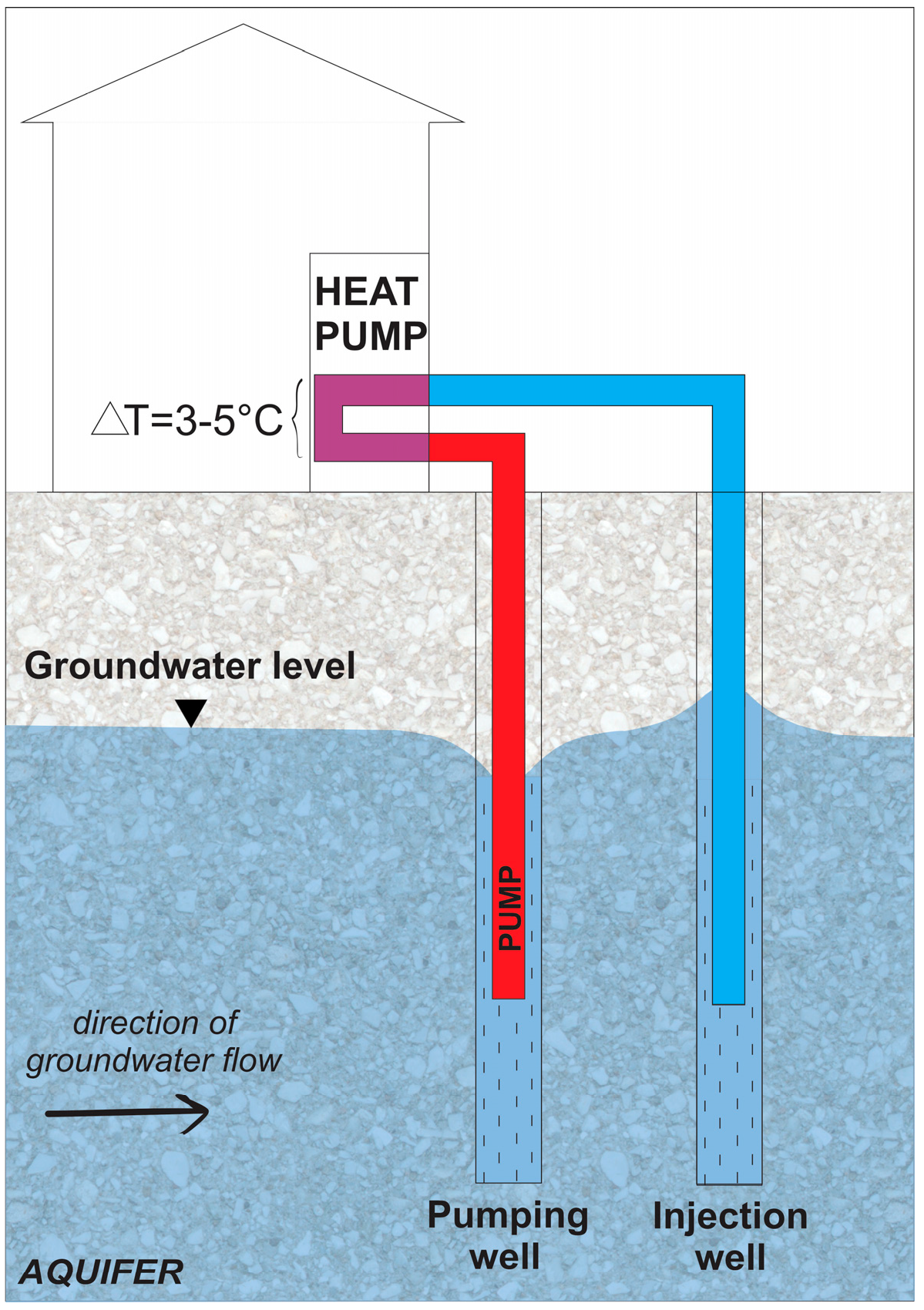 Sustainability 15 13797 g001