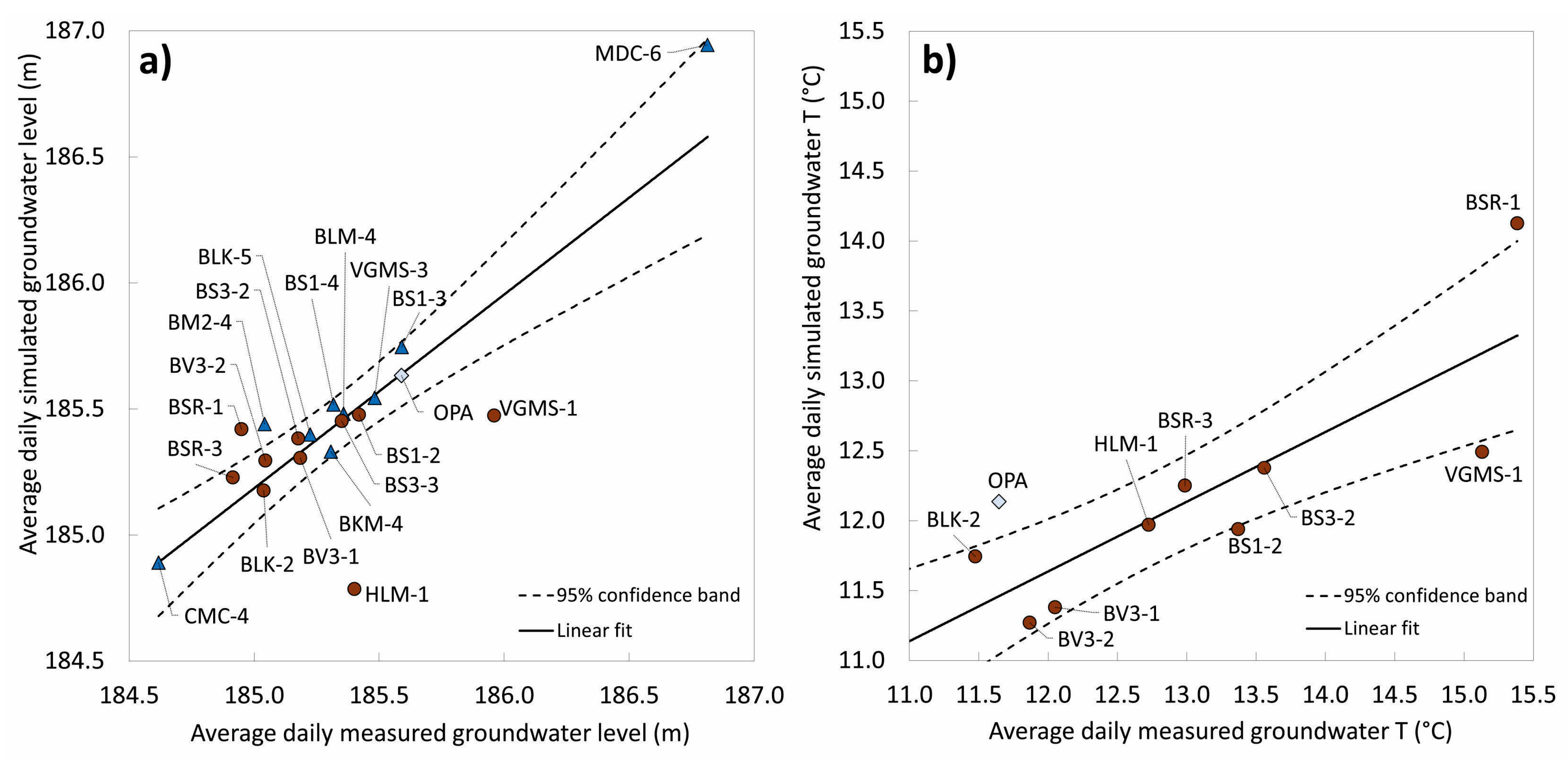 Sustainability 15 13797 g009
