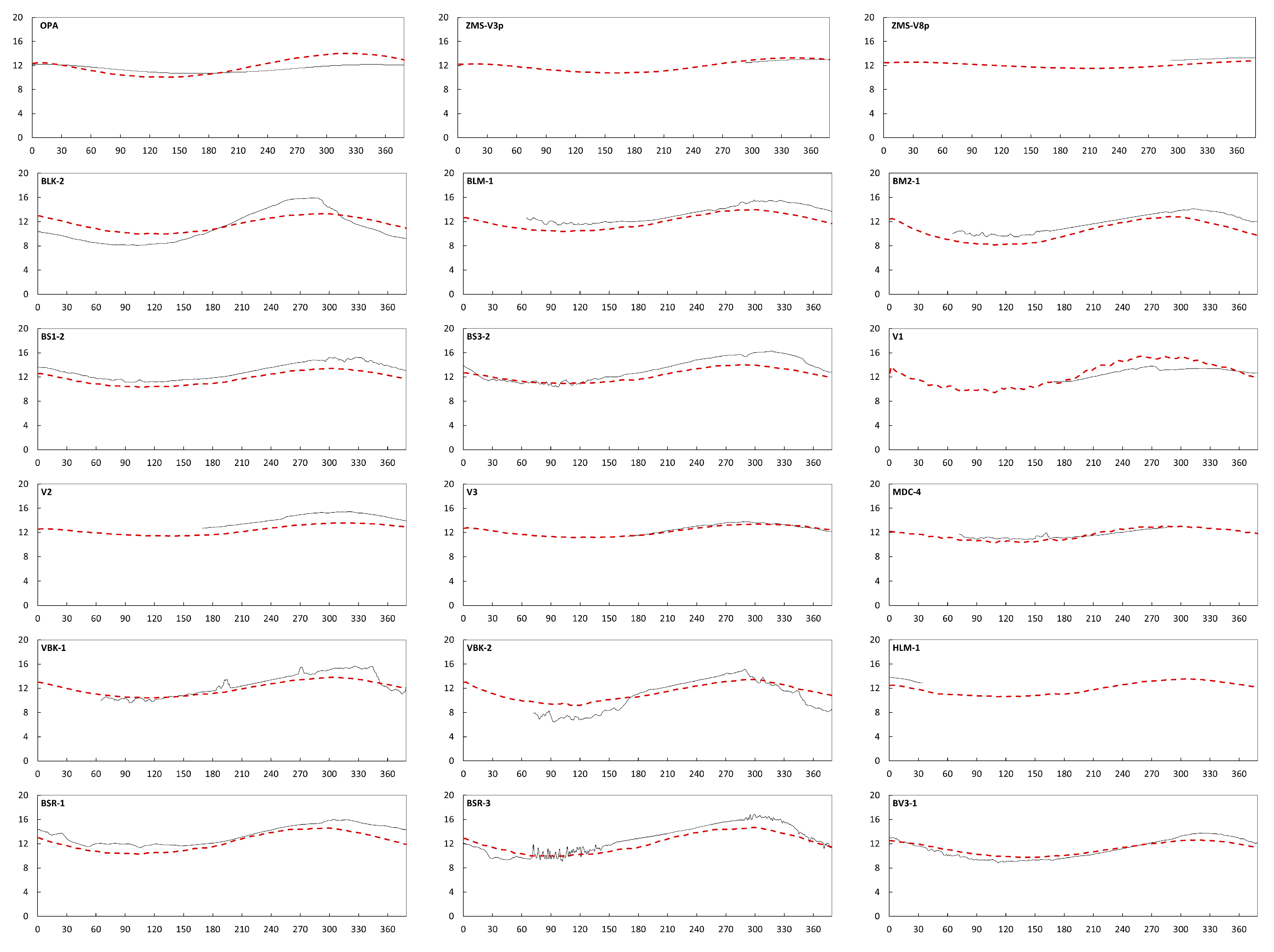 Sustainability 15 13797 g0a2