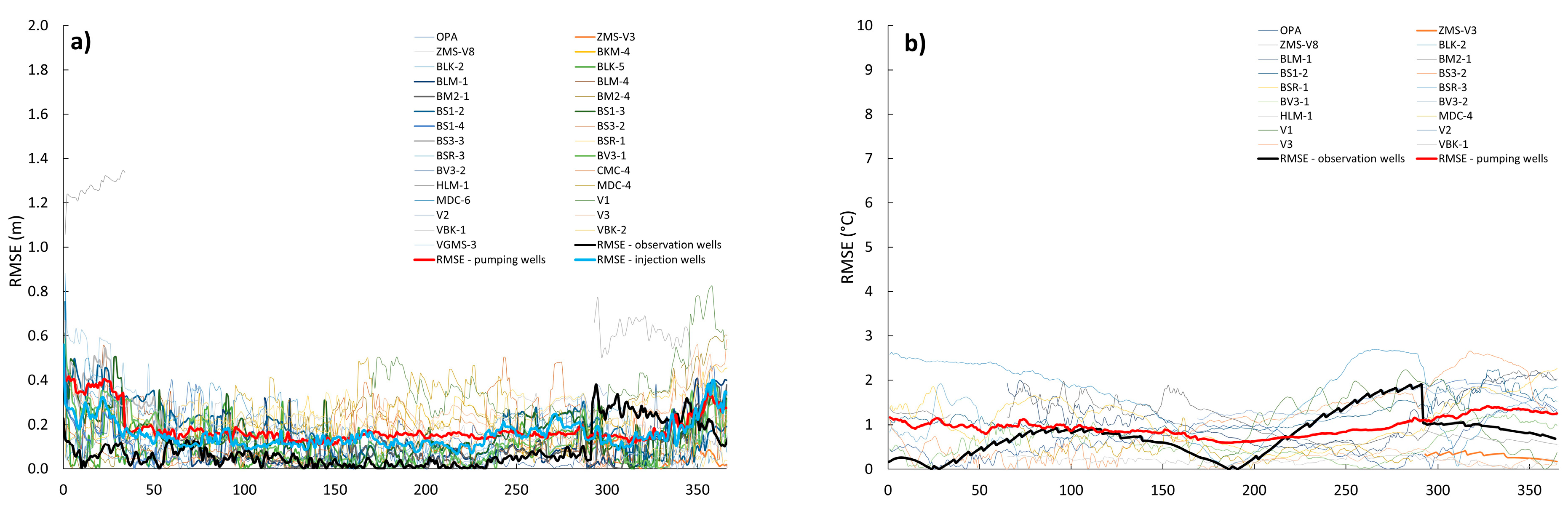Sustainability 15 13797 g0a5