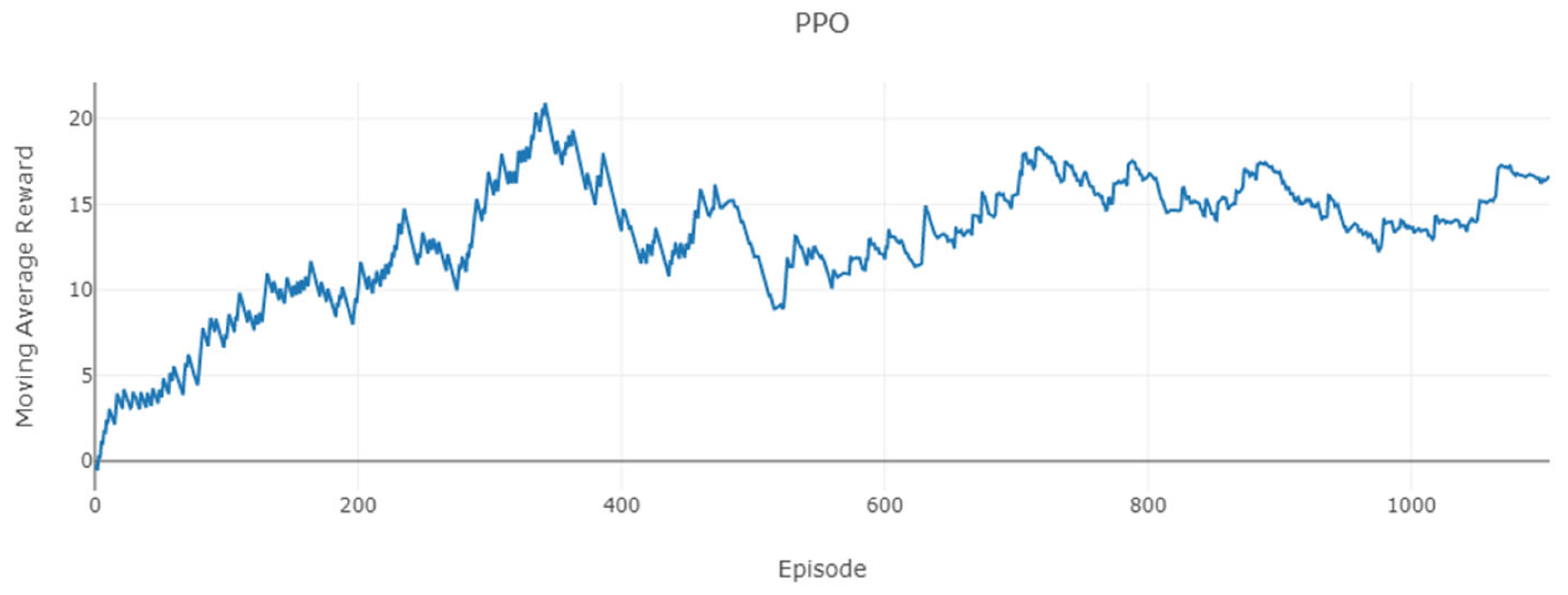 Sustainability 15 13799 g009