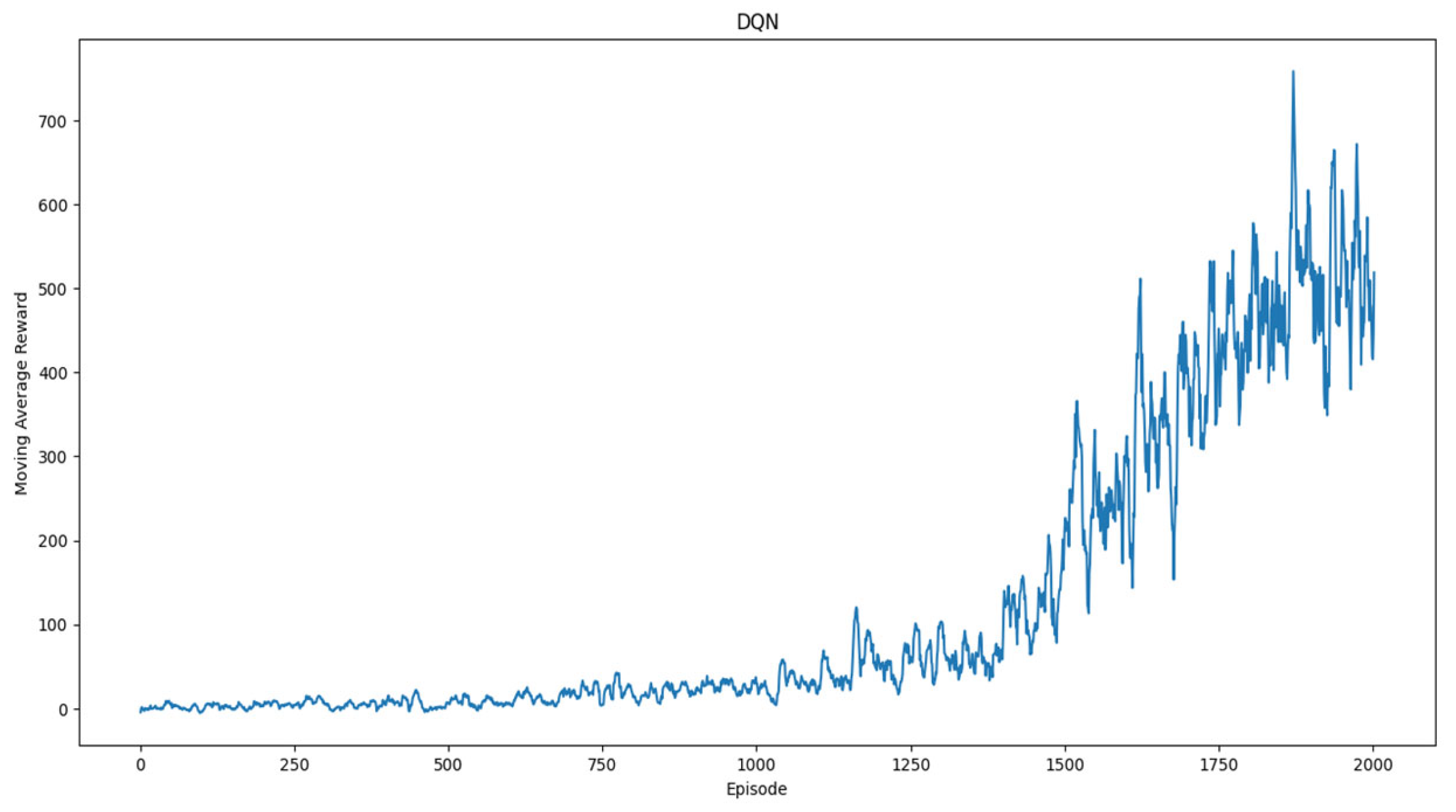 Sustainability 15 13799 g013