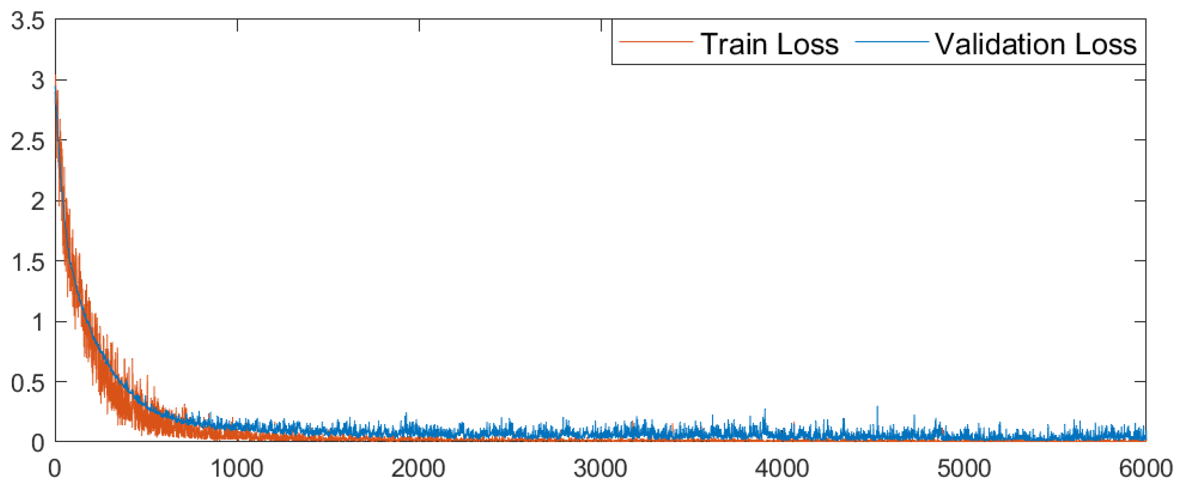 Sustainability 15 13800 g005