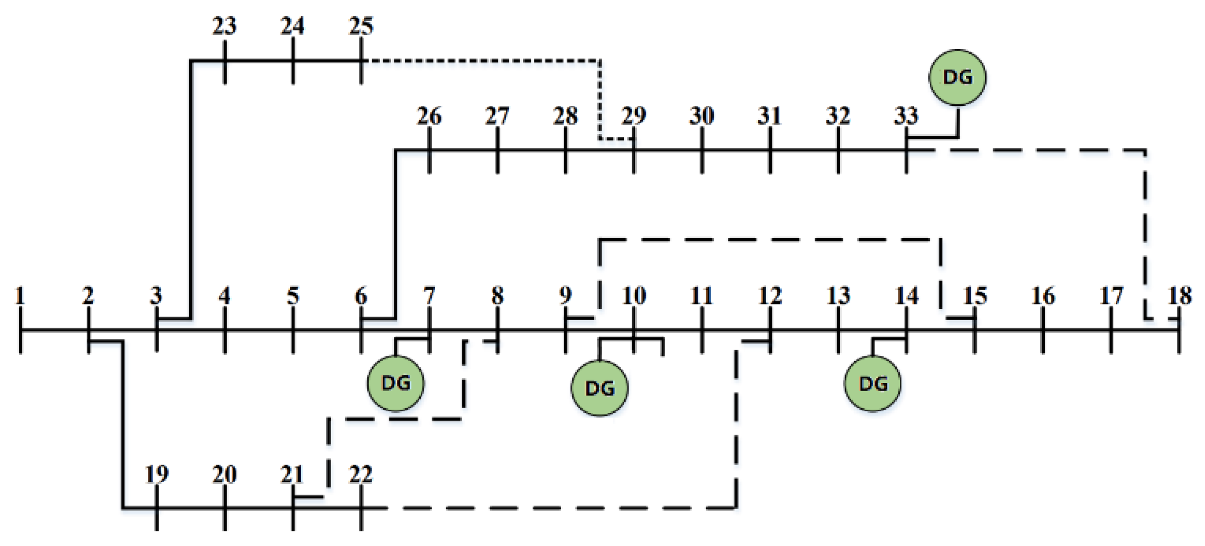 Sustainability 15 13800 g006