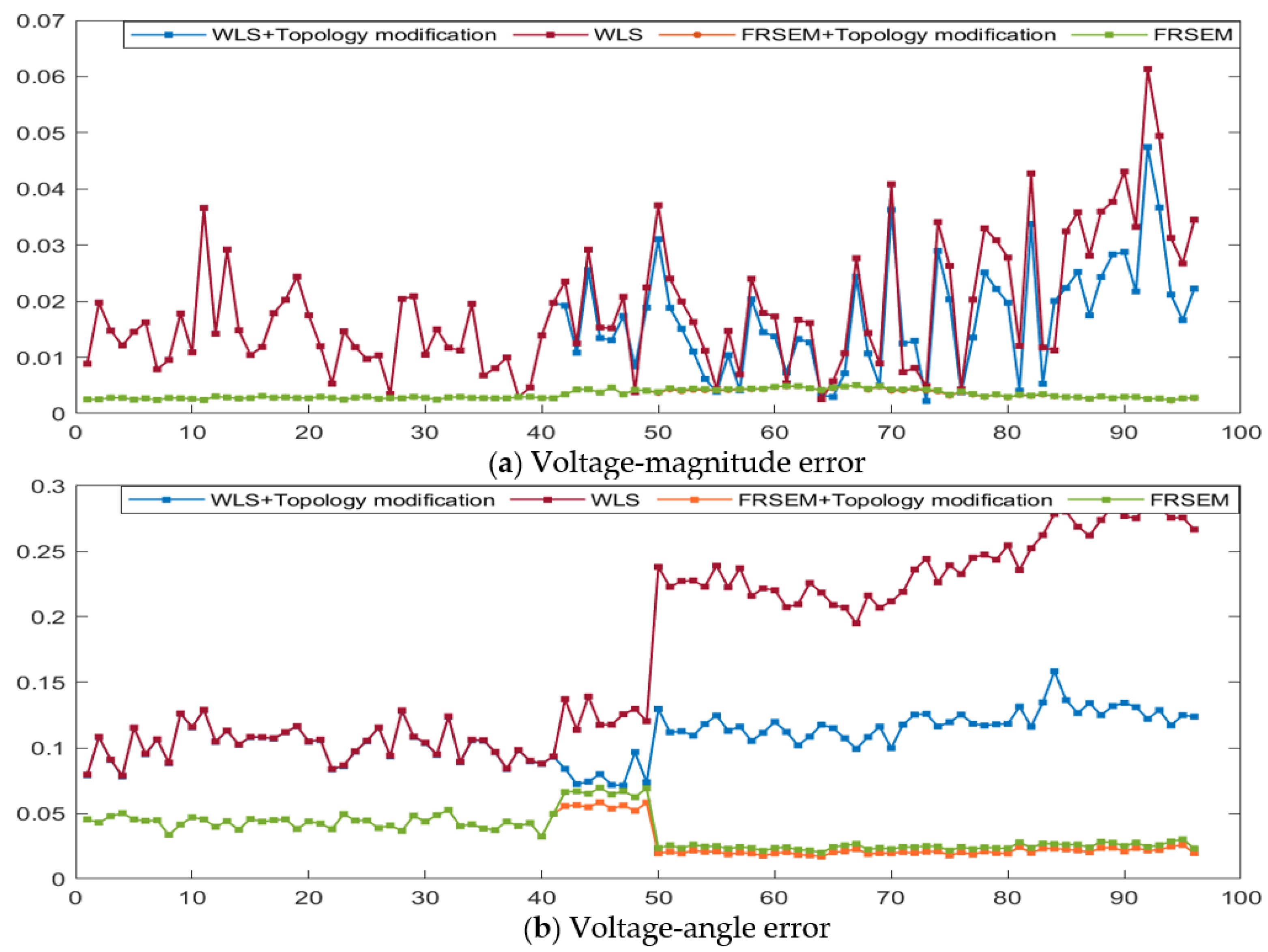 Sustainability 15 13800 g009