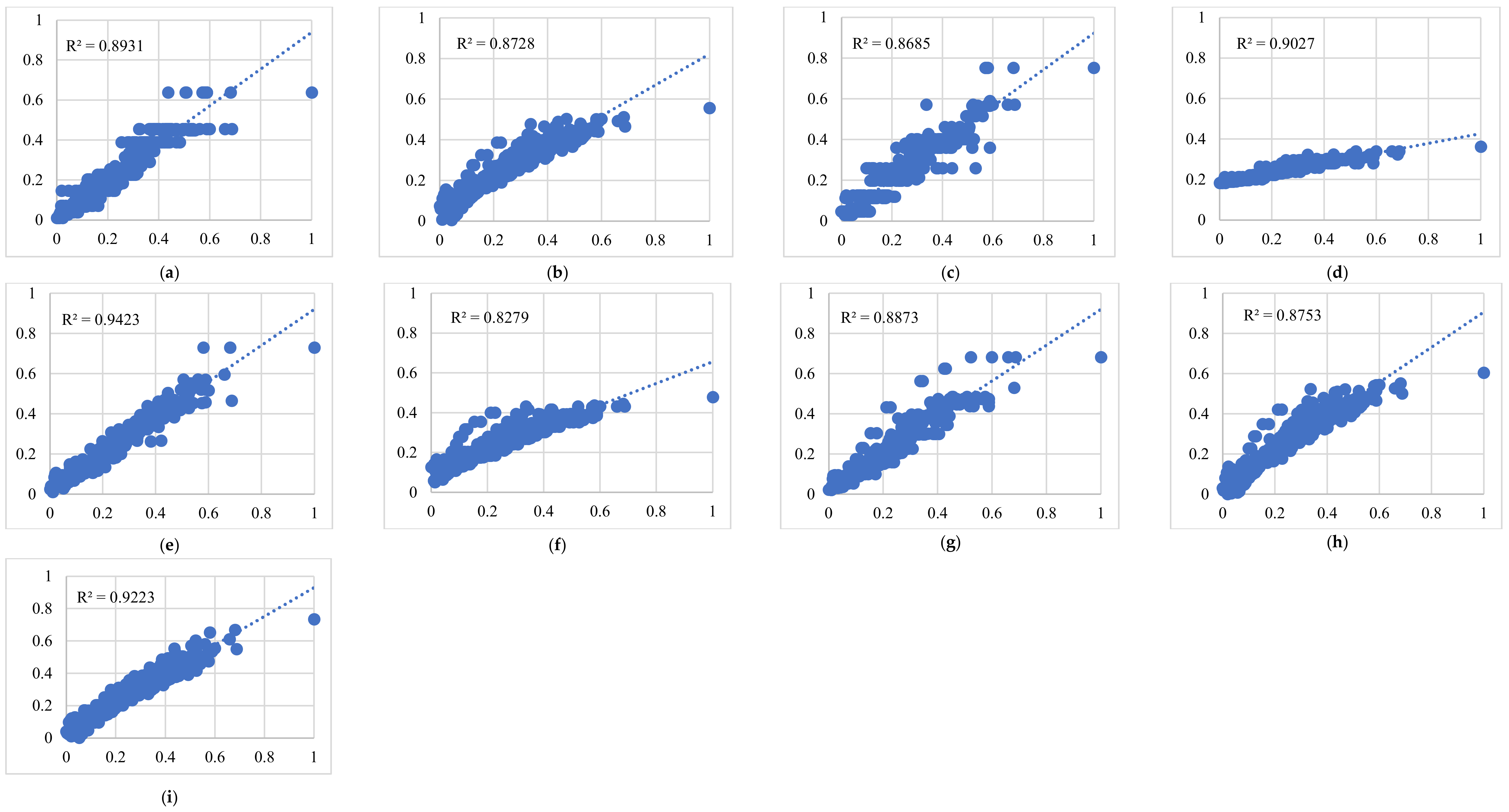 Sustainability 15 13802 g002