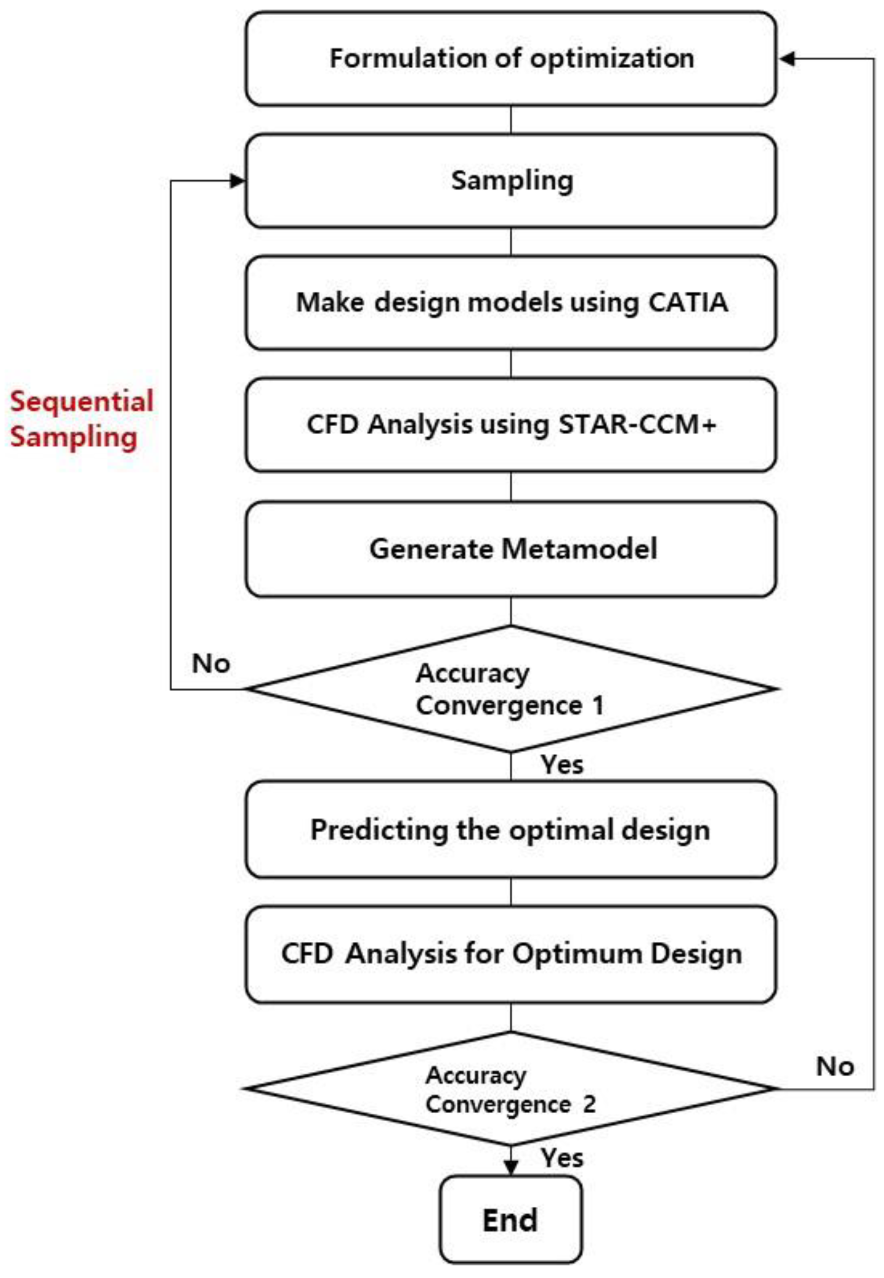 Sustainability 15 13803 g002