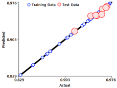 Sustainability 15 13803 i001