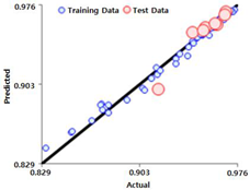Sustainability 15 13803 i002