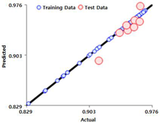 Sustainability 15 13803 i003