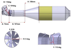 Sustainability 15 13803 i005
