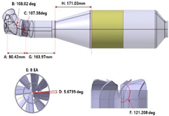 Sustainability 15 13803 i006