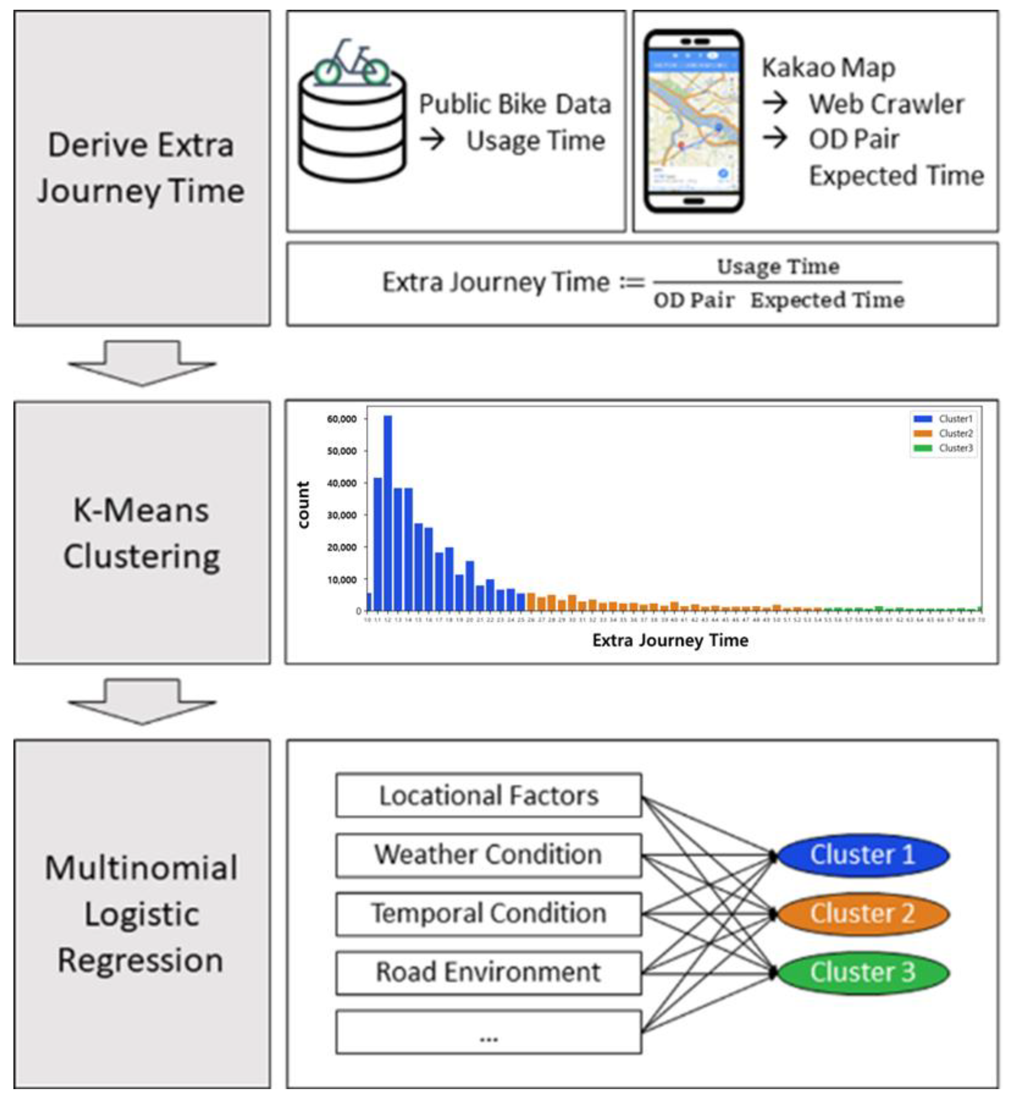 Sustainability 15 13804 g001