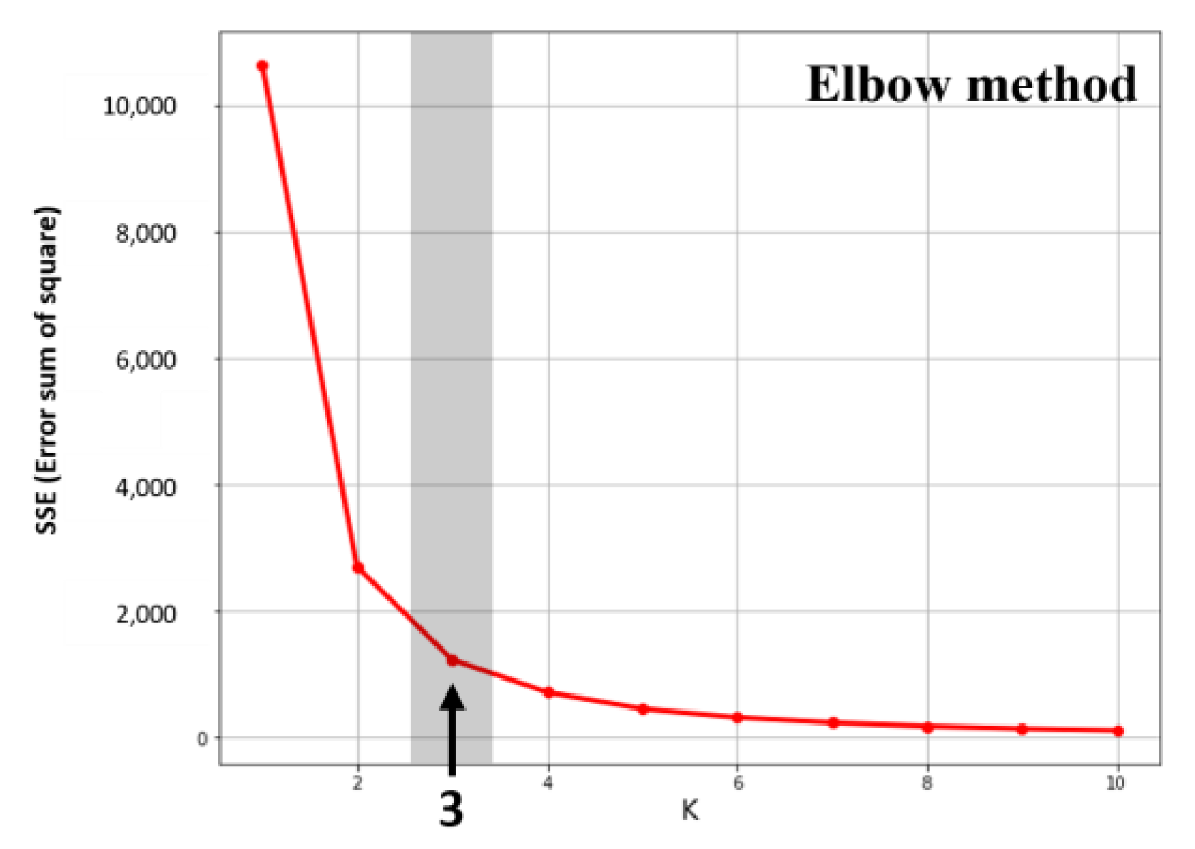 Sustainability 15 13804 g002